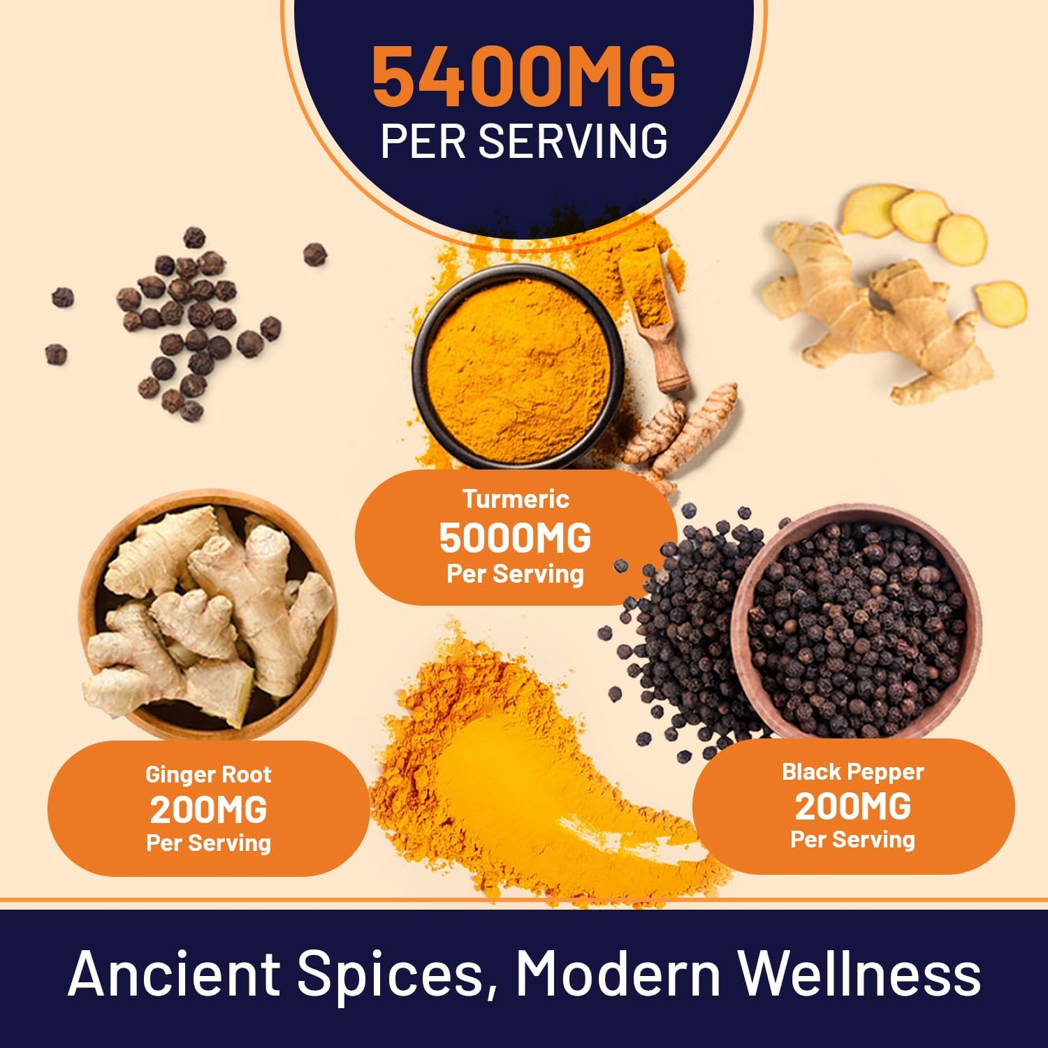 Turmeric Tablets 5400Mg with Black Pepper, Ginger - Turmeric 95% Curcumin Supplements | 150 Easy Swallow Tablets (Not Capsules or Powder) - Letterbox Friendly - Made in UK - Prowise