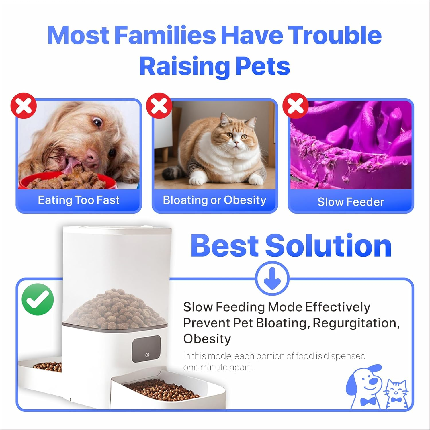 ALUCKKEY Automatic Cat and Dog Feeder for 2 Pets 6L Dry Food Storage & Dispenser, Dual Bowl Design for Peaceful Meal Feed 2 Pets at One Time Smart Wifi APP Control Timer Detachable for Easy Clean