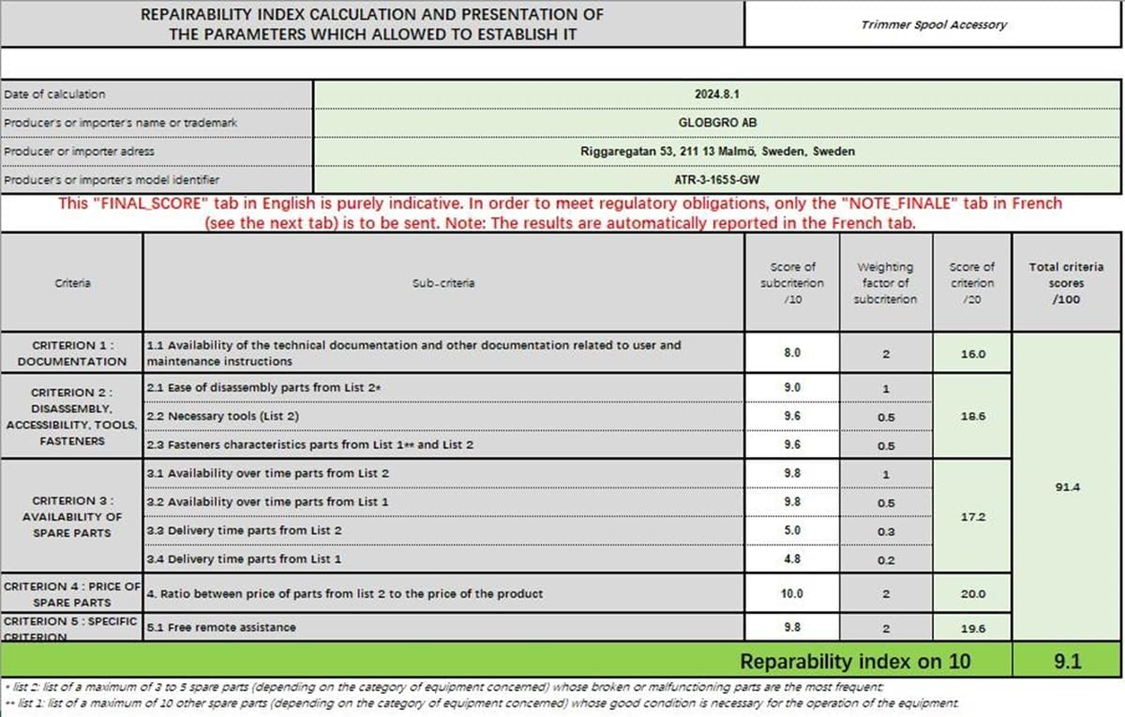 Greenworks Double Line Spool 1.65Mm String Diameter 4.8M Incl. 3Packs for Greenworks 40V Lawn Trimmers G40LT G40LTK2 G40Ltk2X image number 2