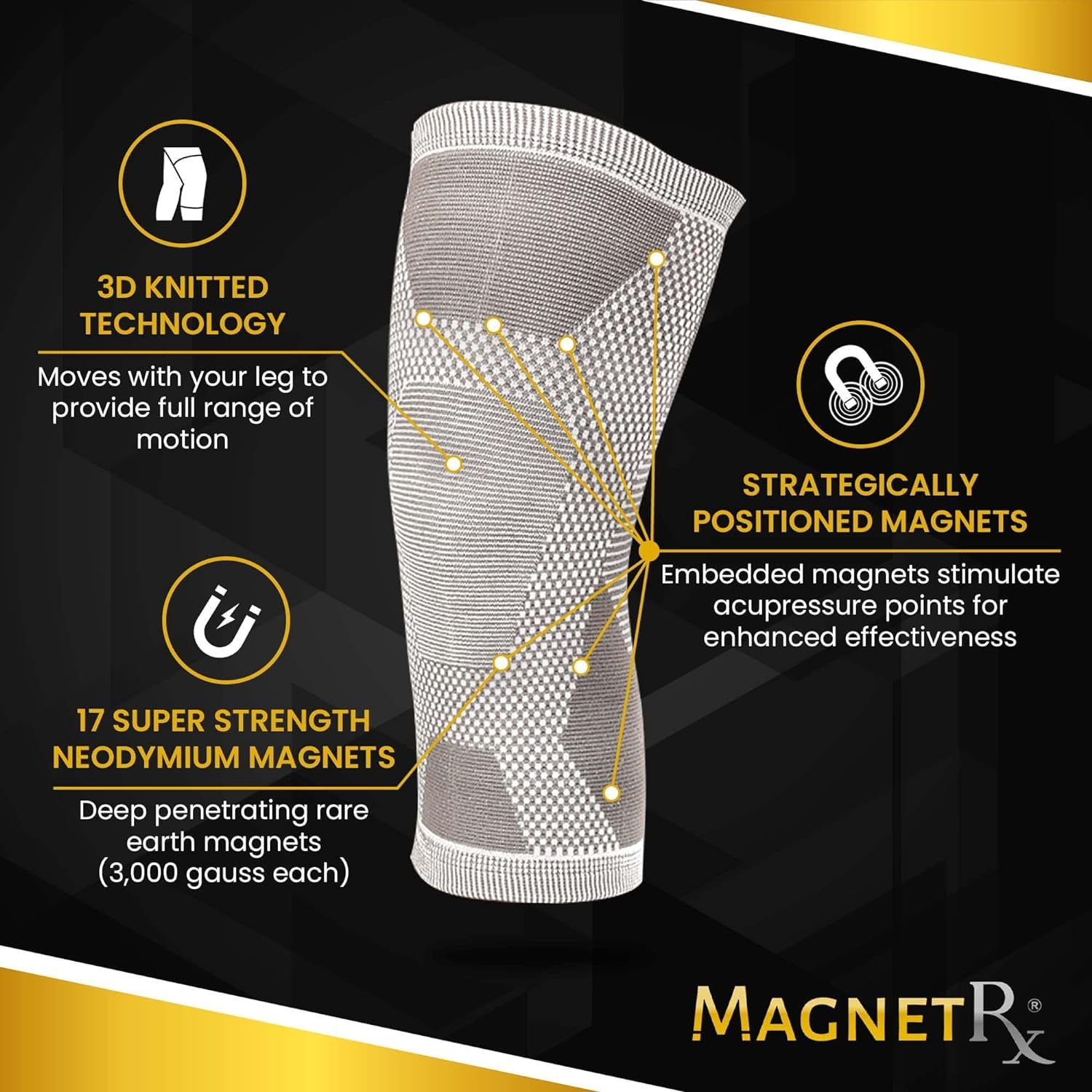 Magnetrx&reg; Magnetic Therapy Knee Compression Sleeve - (2-Pack) Knee Support with Magnets for Knee Pain & Recovery - Magnet Therapy Knee Brace Support (Medium) image number 1