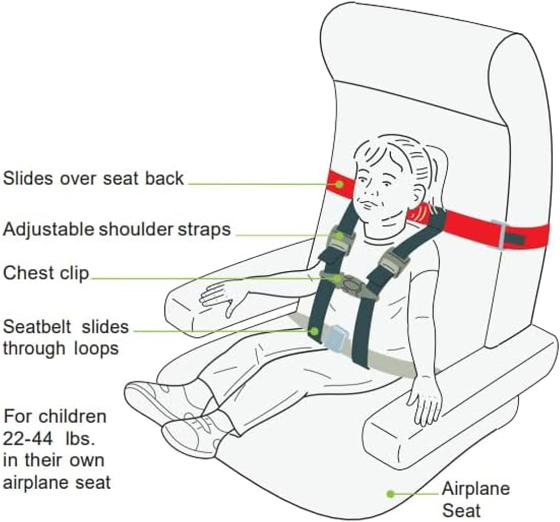 AIMALL Child'S Airplane Safety Harness - Adjustable Travel Strap with Secure Chest Clip for Safe Air Travel, Fits 22-44 Lbs Children