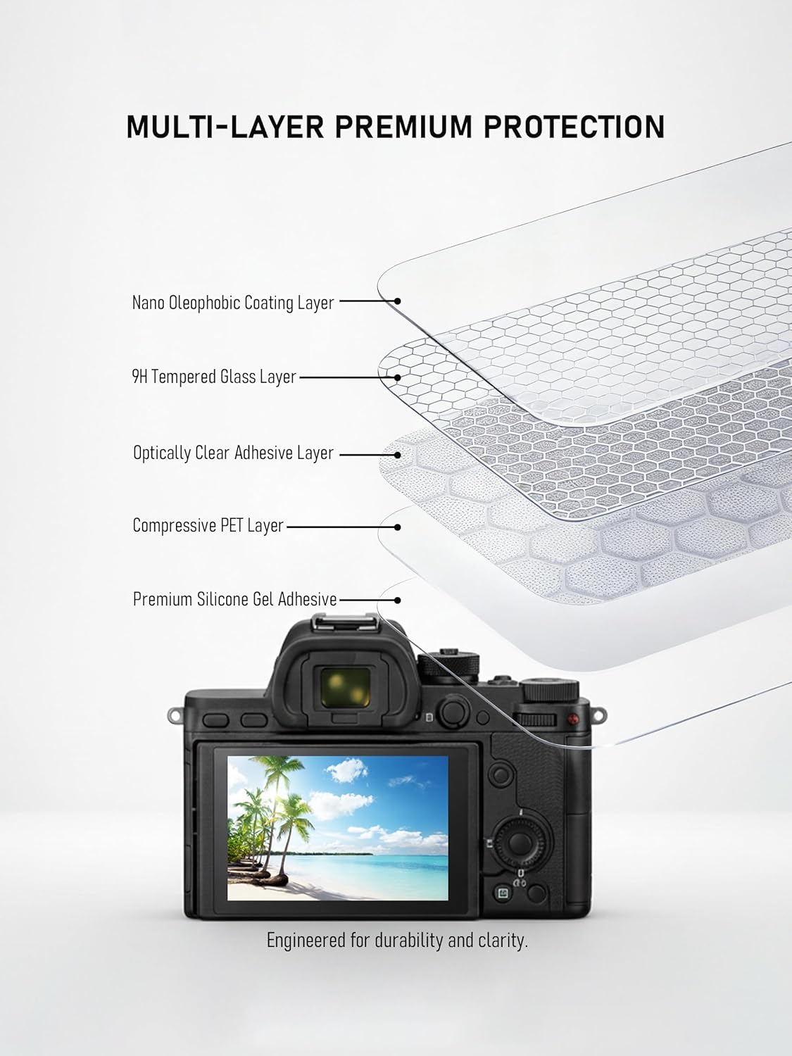 Idapro Screen Protector for Sony Alpha A6600 A6400 A6300 A6100 A6000 A5000 & Hand Lanyard [3+1 Pack] Tempered Glass Easy Installation