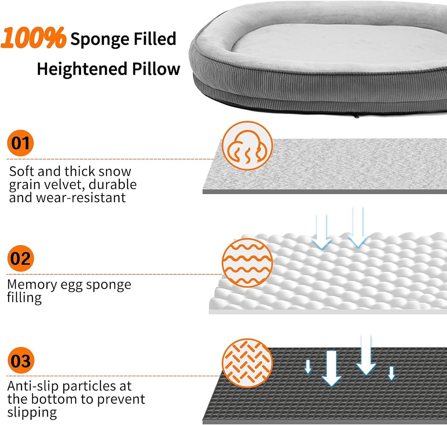 Washable Dog Bed,Dog Bed Large,Comfy Kennel Pad Anti-Slip Pet Sleeping Mat Fordog Beds Large Sized Dog,Dog Medium Size,Big Waterproof Couch Pet Bed 95 X 75CM image number 4