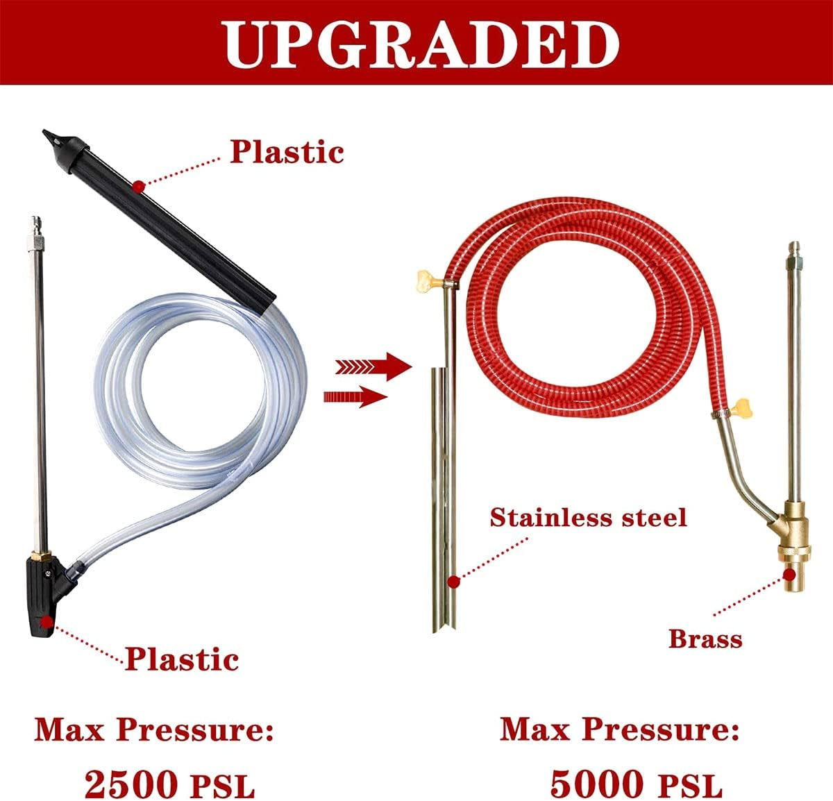 Pressure Washer Sandblasting Kit - Sand Blaster Kit Quick Disconnect Car Washer High Pressure 5000Psl Sand Blaster 1/4 Inch for Rust Removal Abrasive Cleaning image number 1