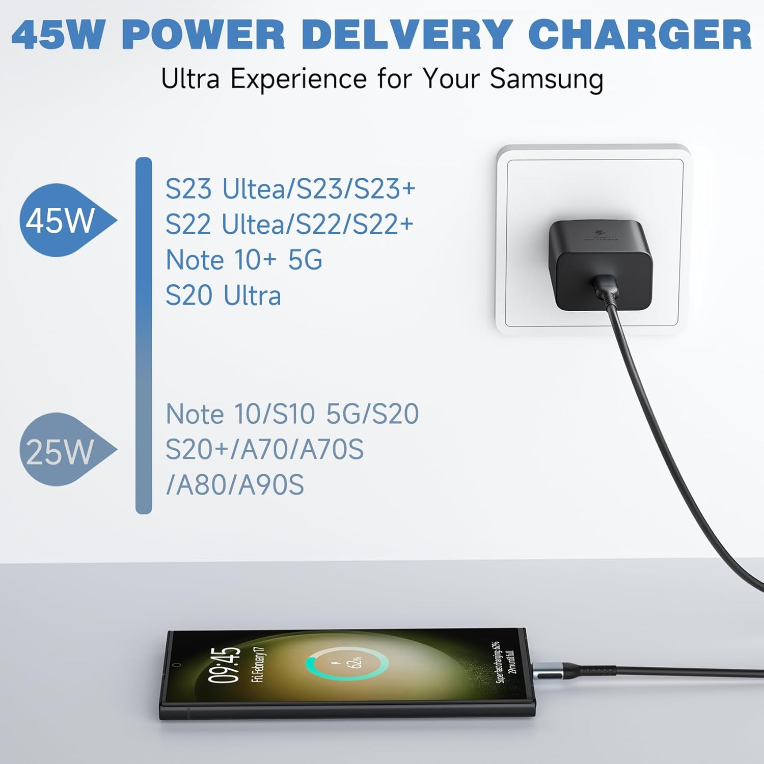 45W USB C Fast Charger for Samsung S25/S25+/S25/S24 Ultra - USBC Charger Block USB C Wall Chargers Super Fast Chargers Type C for Iphone 17 Air/16/15 image number 4