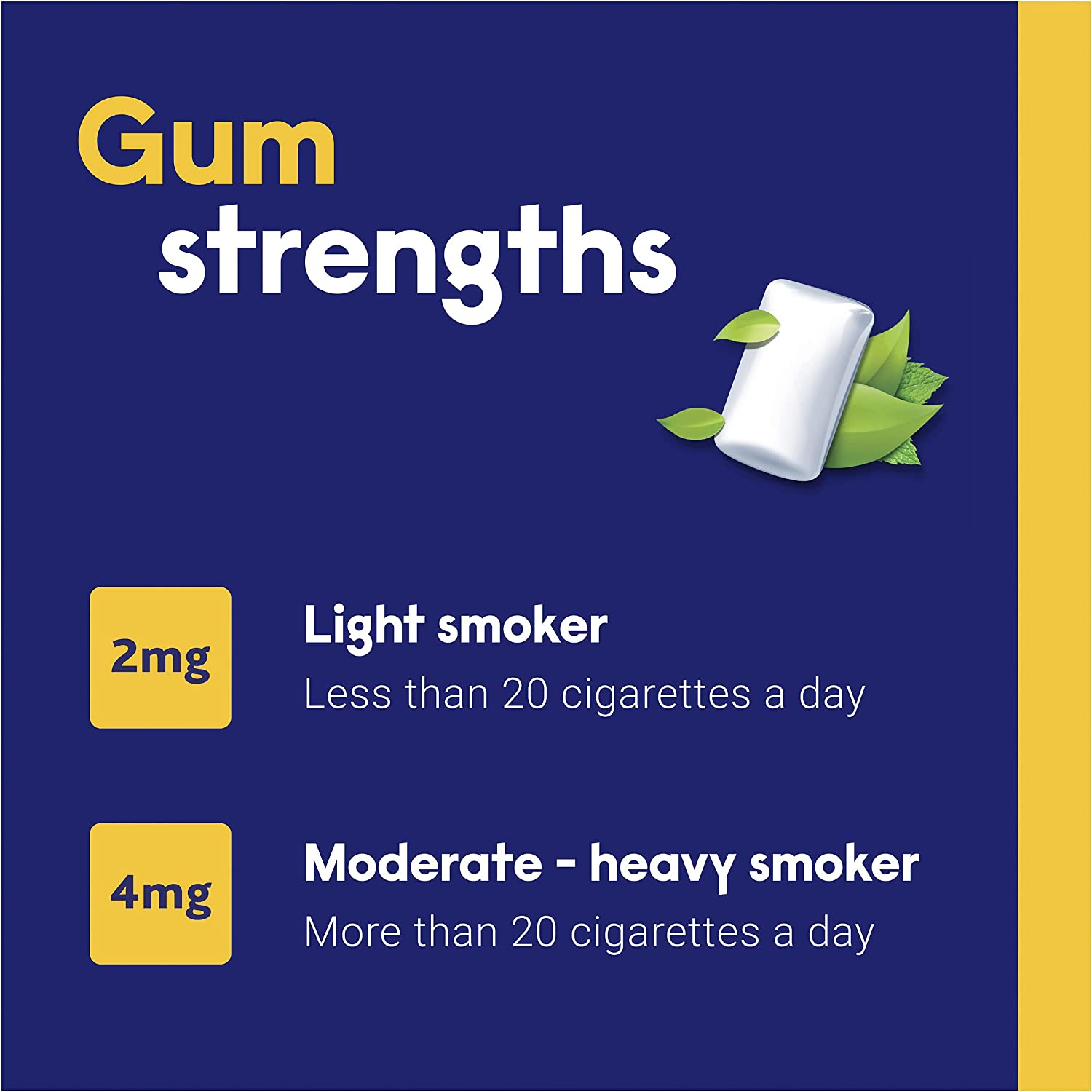 Nicabate 2Mg Extra Fresh Mint Quit Smoking Chewing Gum 100-Pieces image number 4