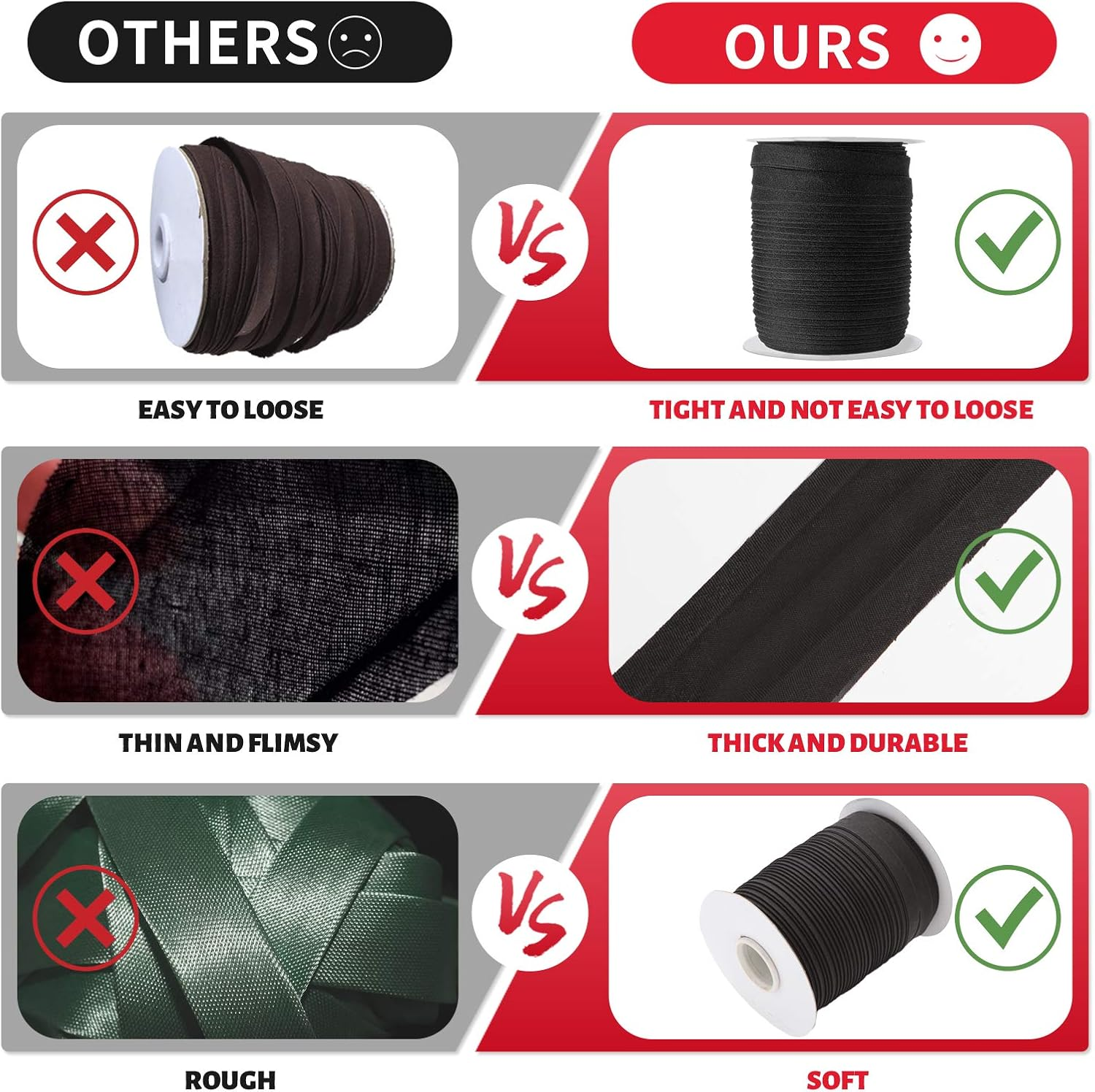 Bias Tape Double Fold 1/2 Inch, Double Fold Bias Tape 55 Yards Continuous Bulk Spool for Apparel Sewing, Quilting, Binding, Decorating, DIY Craft, Polyester, Non-Stretch (13Mm, 50 Meters, Black) image number 4