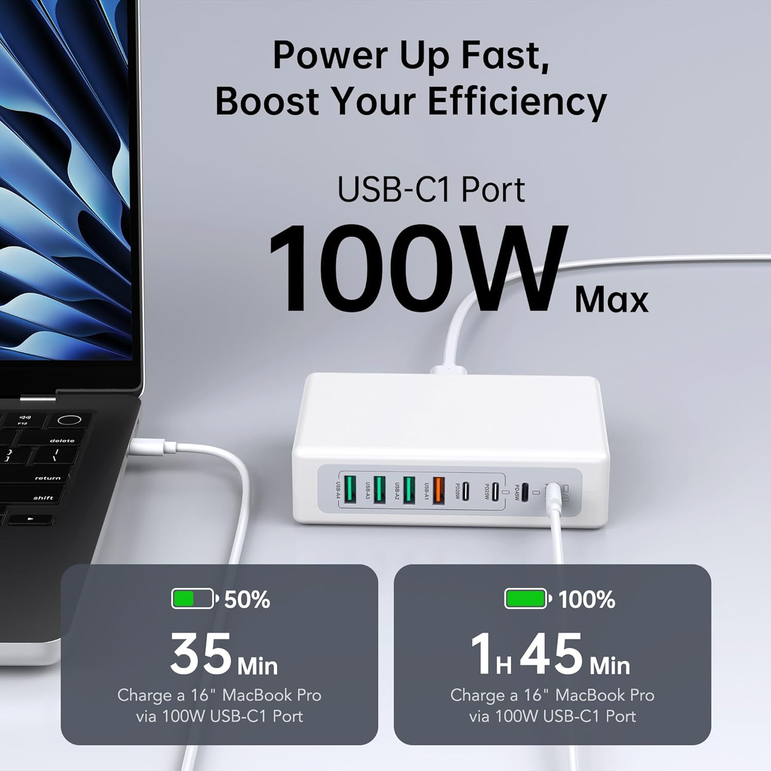USB C Charger 260W USB C Charger Block,Upgraded Gan III 8-Port Fast Charging Station Hub,Pd 100W 65W 45W 25W 20W Laptop Charger Adapter for Macbook Pro/Air,Dell,Steam Deck,Iphone 17/16,Galaxy S24/23 image number 2