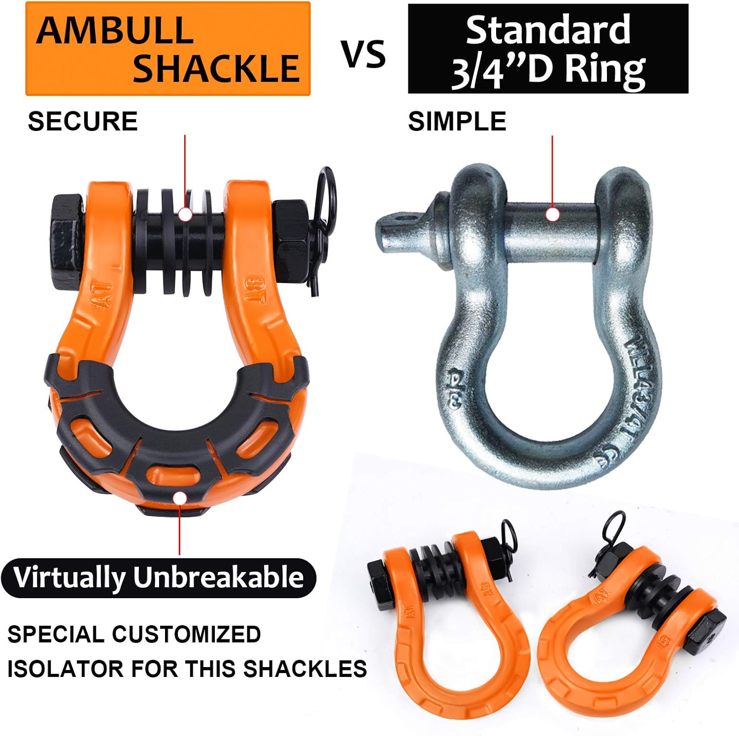 AMBULL Shackles Upgrade 3/4" D Ring Shackle (2 Pack) 70,000 Lbs Break Strength with 7/8" Pin, Isolator and Washer Kits for Use with Tow Strap, Winch, Off-Road Truck Vehicle Recovery, Orange image number 5