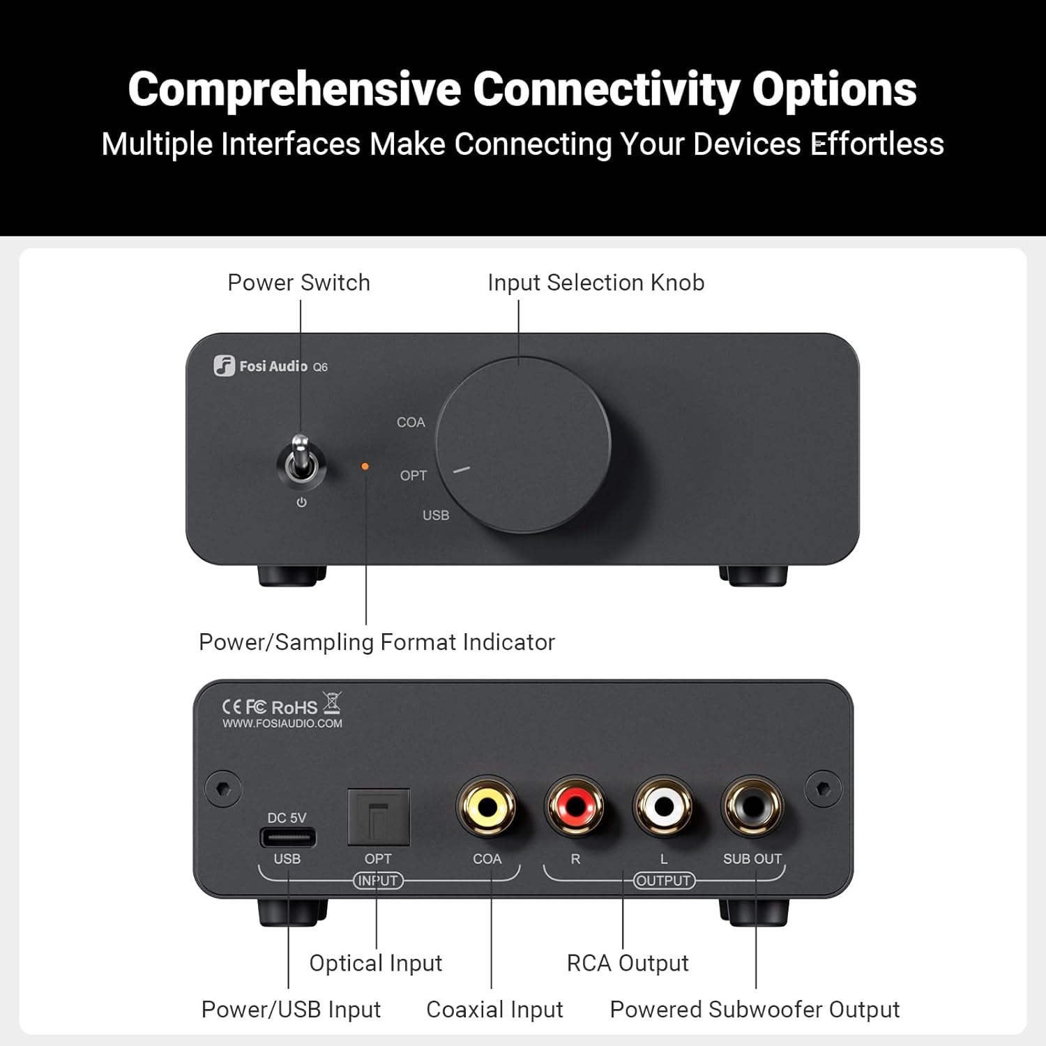 Fosi Audio Q6 Mini Desktop DAC, USB C Digital to Analog Audio Converter for Home Stereo Amplifier and Headphone Amp, Optical/Coaxial Input, RCA Output/Sub-Out, High-Resolution 32Bit/768Khz DSD512 image number 1