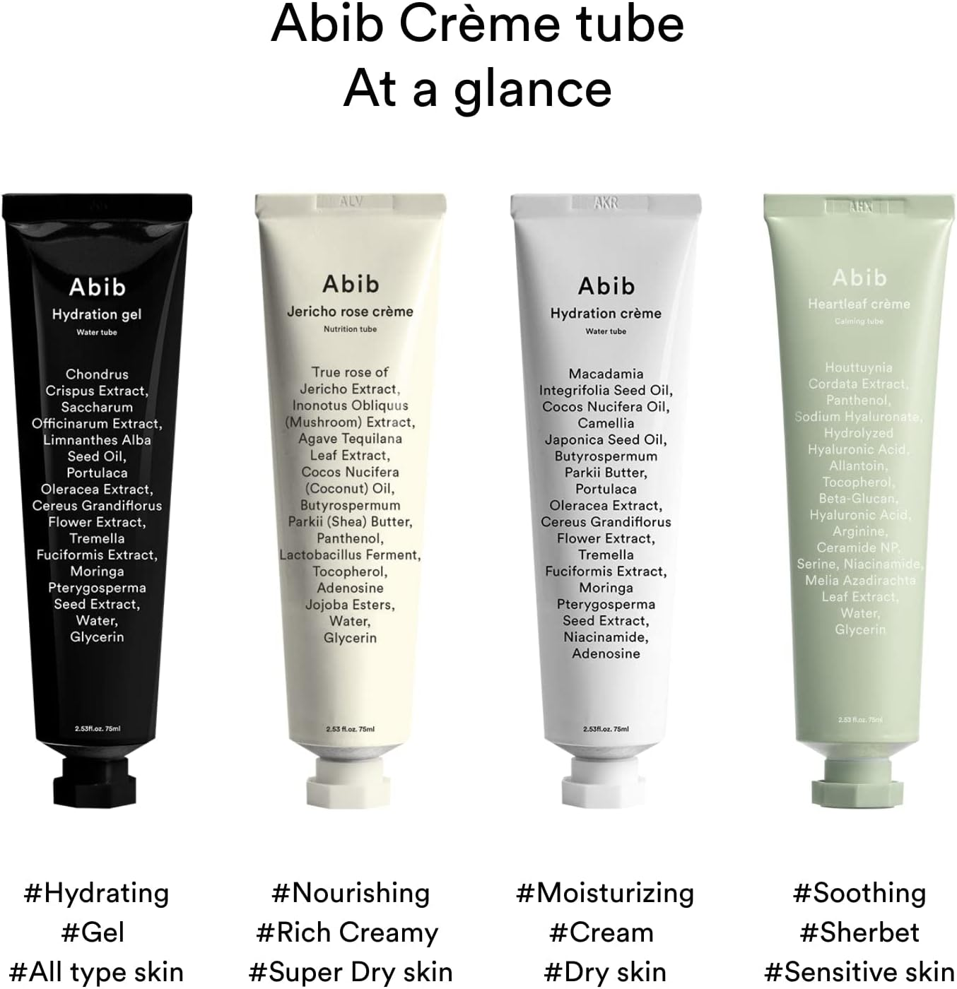 Abib Hydration Creme Water Tube 75 Ml image number 2