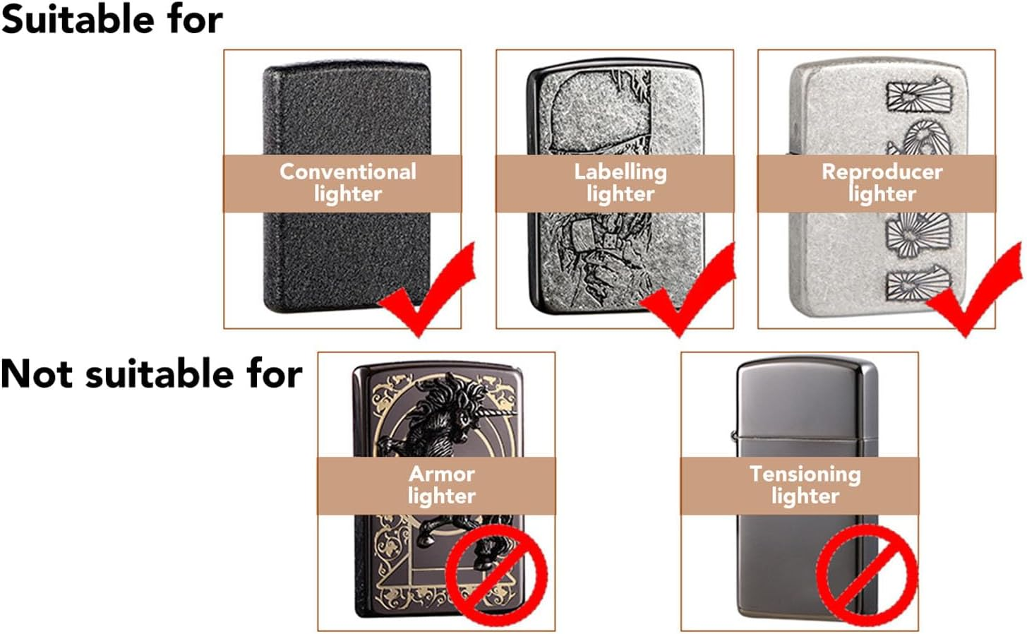 PU Leather Lighter Pouch, Protective Lighter PU Holder, Lighter Waist Case, Lighter Cover Storage Sleeve with Pocket Belt, anti Scratch for Outdoor