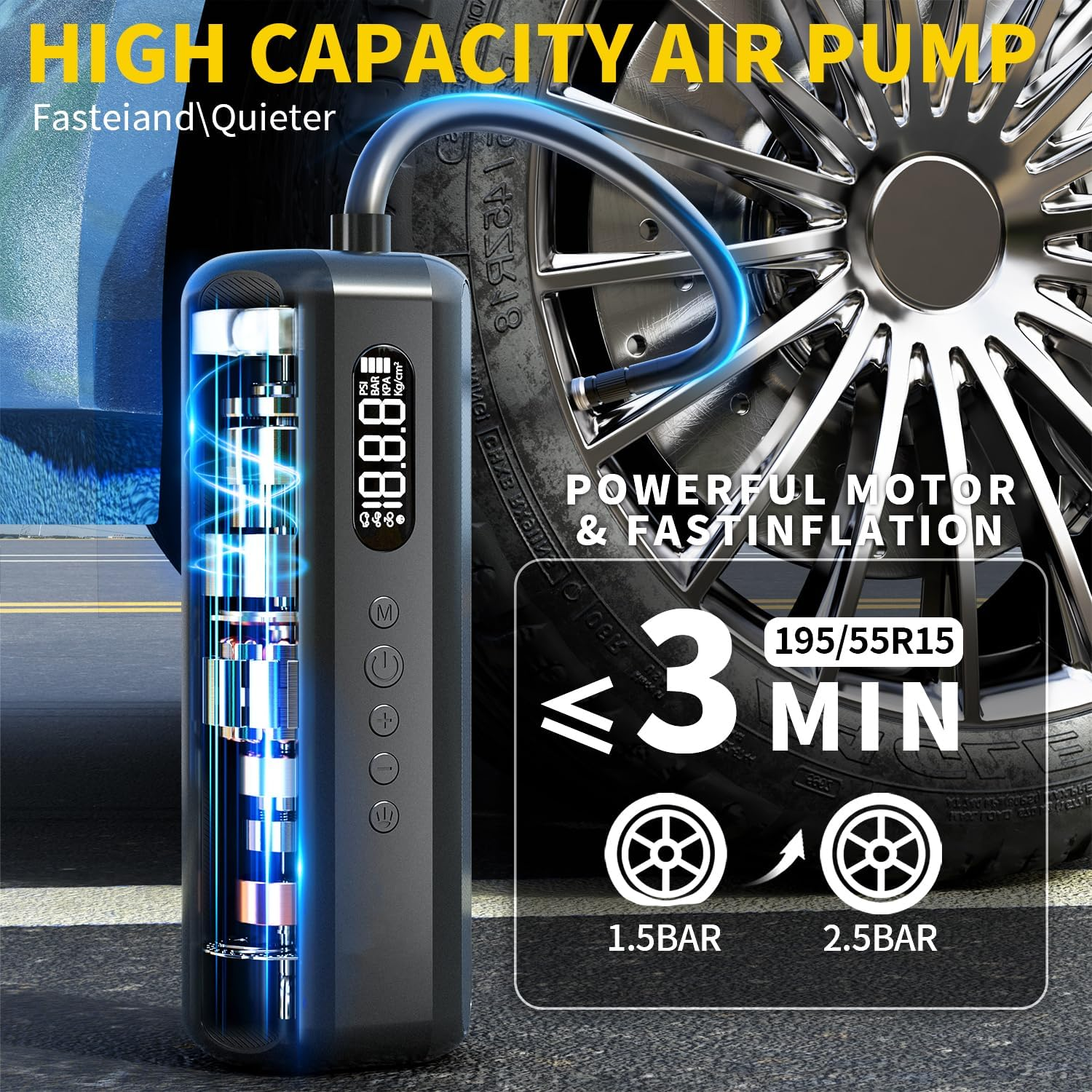 Tire Inflator Portable Air Compressor, 150PSI Cordless Fast Inflate Electric Mini Air Pump with Digital Pressure Gauge, Auto Shut Off, Rechargeable Battery for Car, Bike, Motorcycle Tires, Balls image number 5