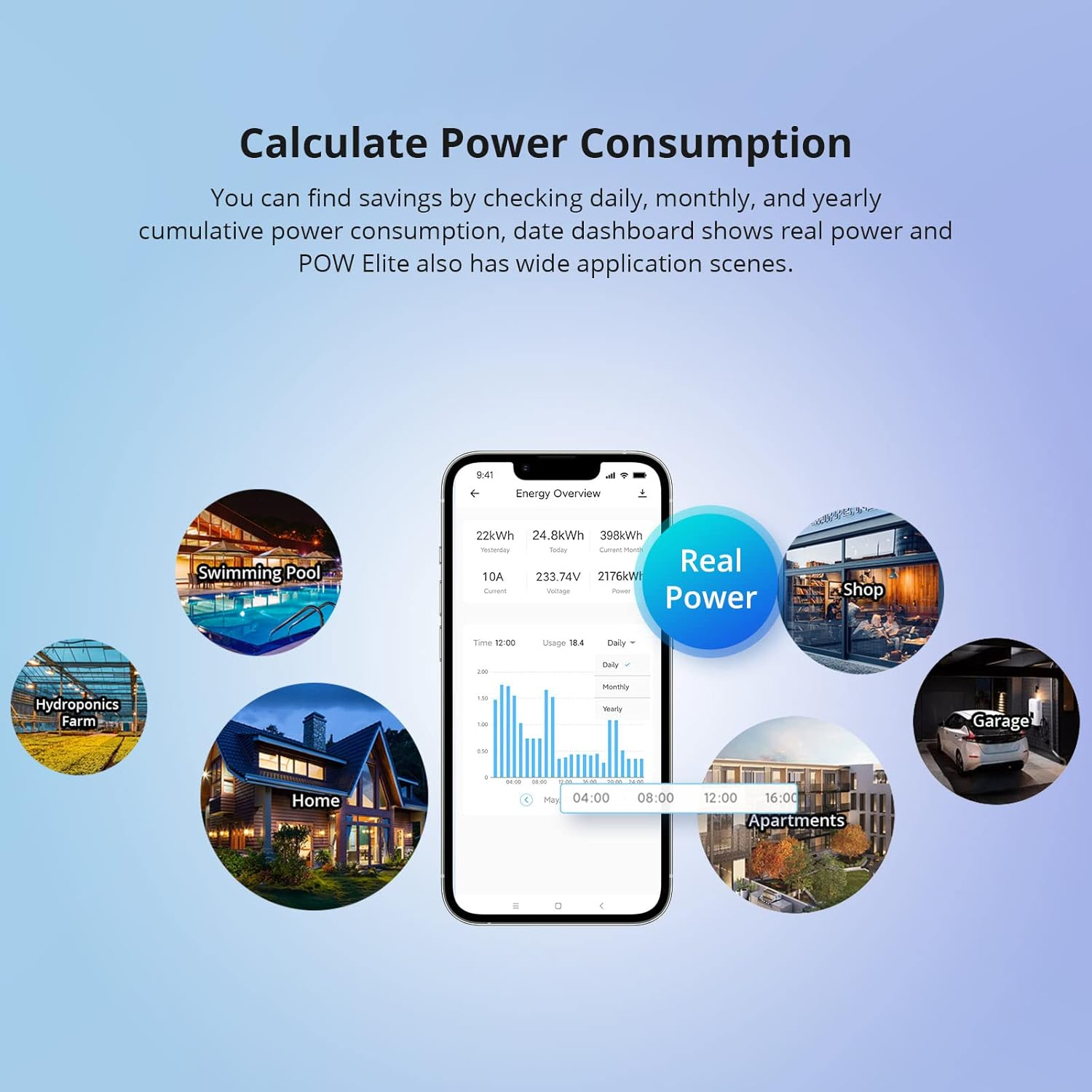 SONOFF POWR316D Elite Smart Switch with Power Meter, 16A Wifi, LCD Digital Energy Display, Overload Protection, Current Monitoring, Compatible with Alexa/Google Home image number 3