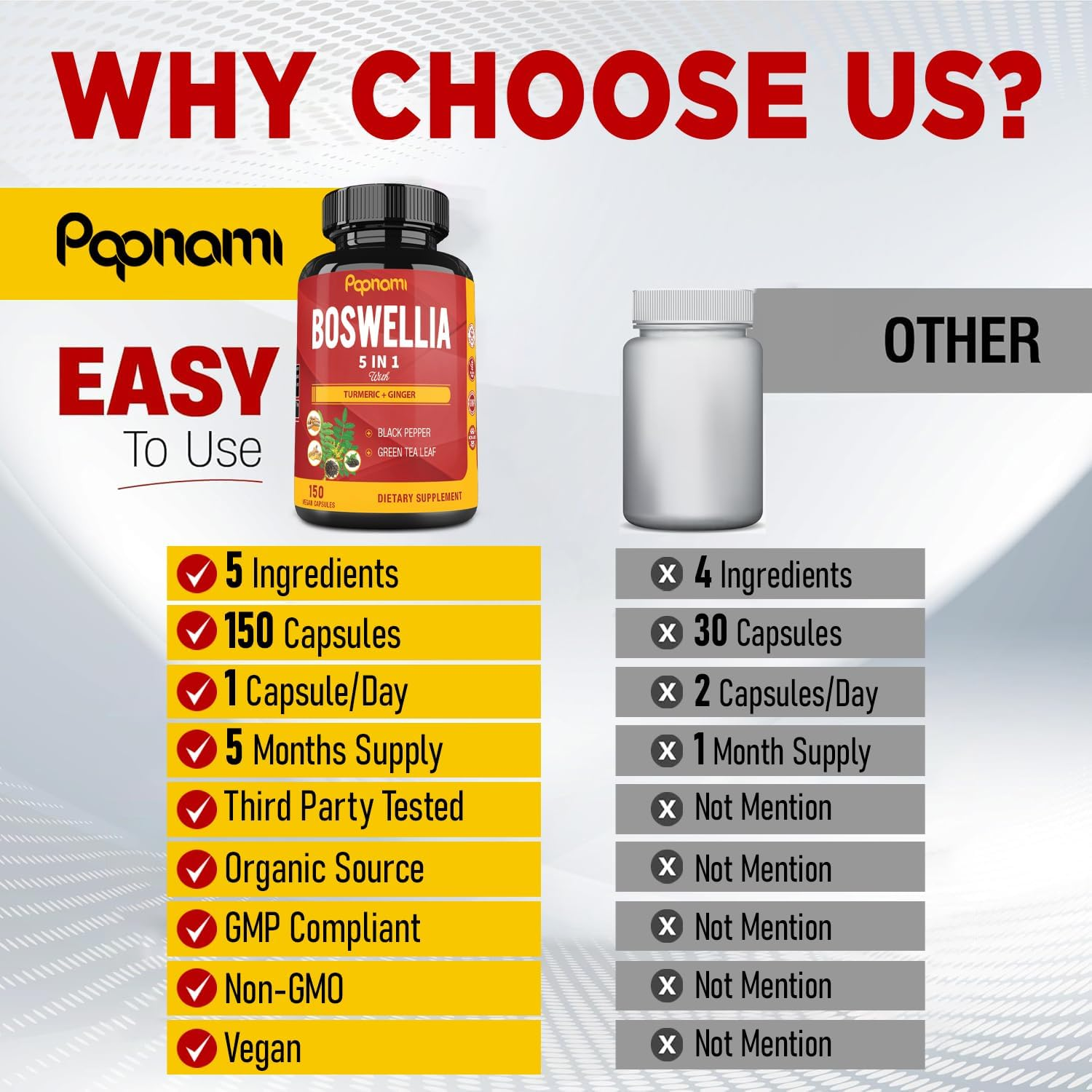 Organic Boswellia Serrata Capsules, 5 Months Supply & Turmeric Curcumin, Ginger, Black Pepper, Green Tea - 150 Vegan Capsules