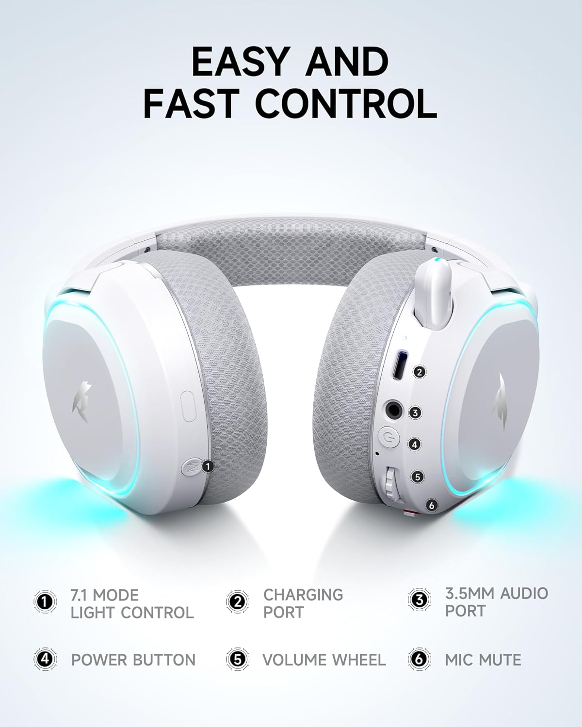 Picun G2 Wireless Gaming Headset, Over-Ear 7.1 Virtual Surround Sound, 2.4Ghz/Bluetooth 5.4/Wired, 5Ms Ultra-Low Latency, 100H Battery, ENC Noise-Canceling Mic, RGB, for PC PS5 PS4 Switch (Grey) image number 1