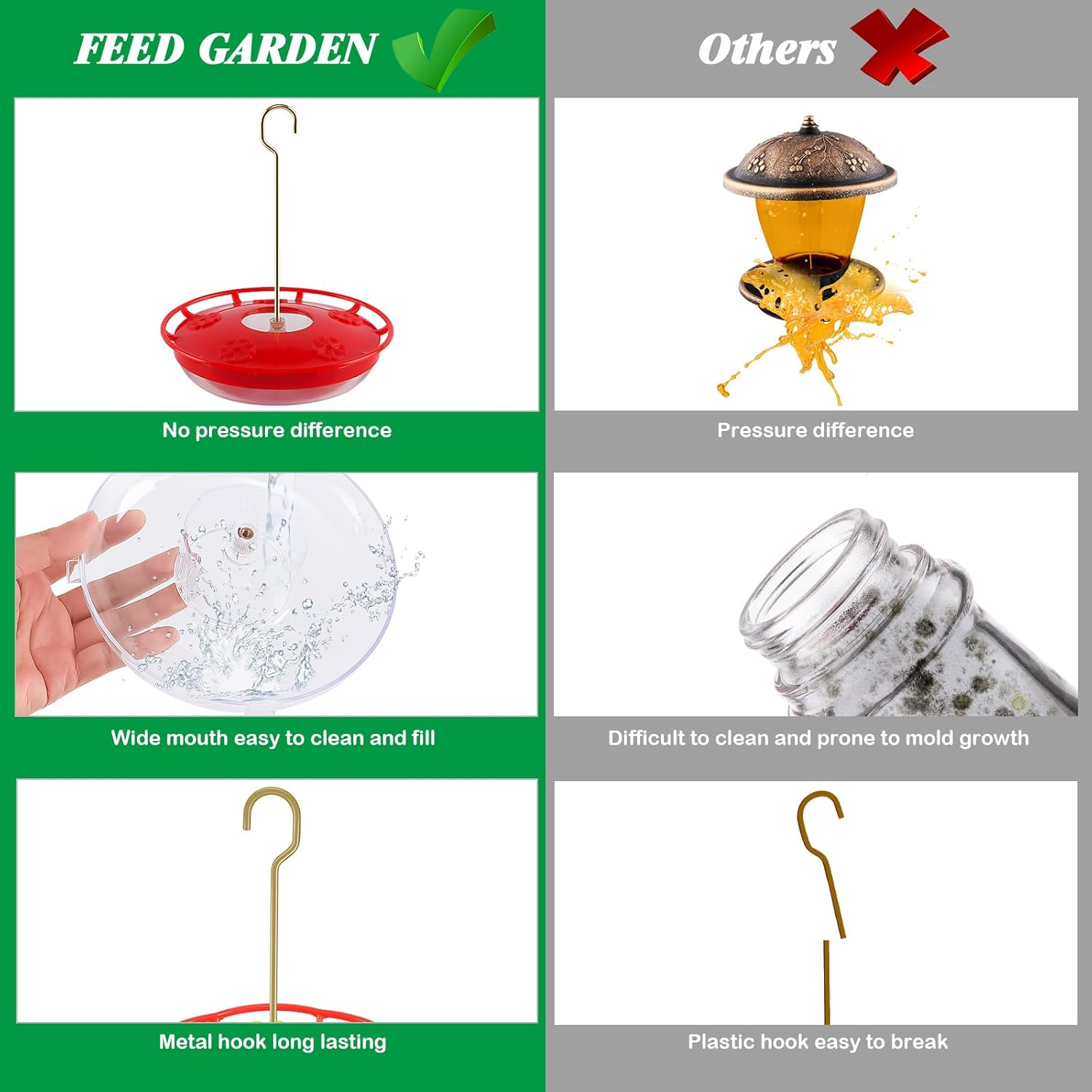 FEED GARDEN 2 Pack 16 OZ Hummingbird Feeders for Outdoor 5 Feeder Ports Ant Bee Proof Leak-Proof Cleaning Brushes Nectar Easy Clean Fill Bird Feeder for Garden Red D&eacute;cor Gifts for Mom image number 1
