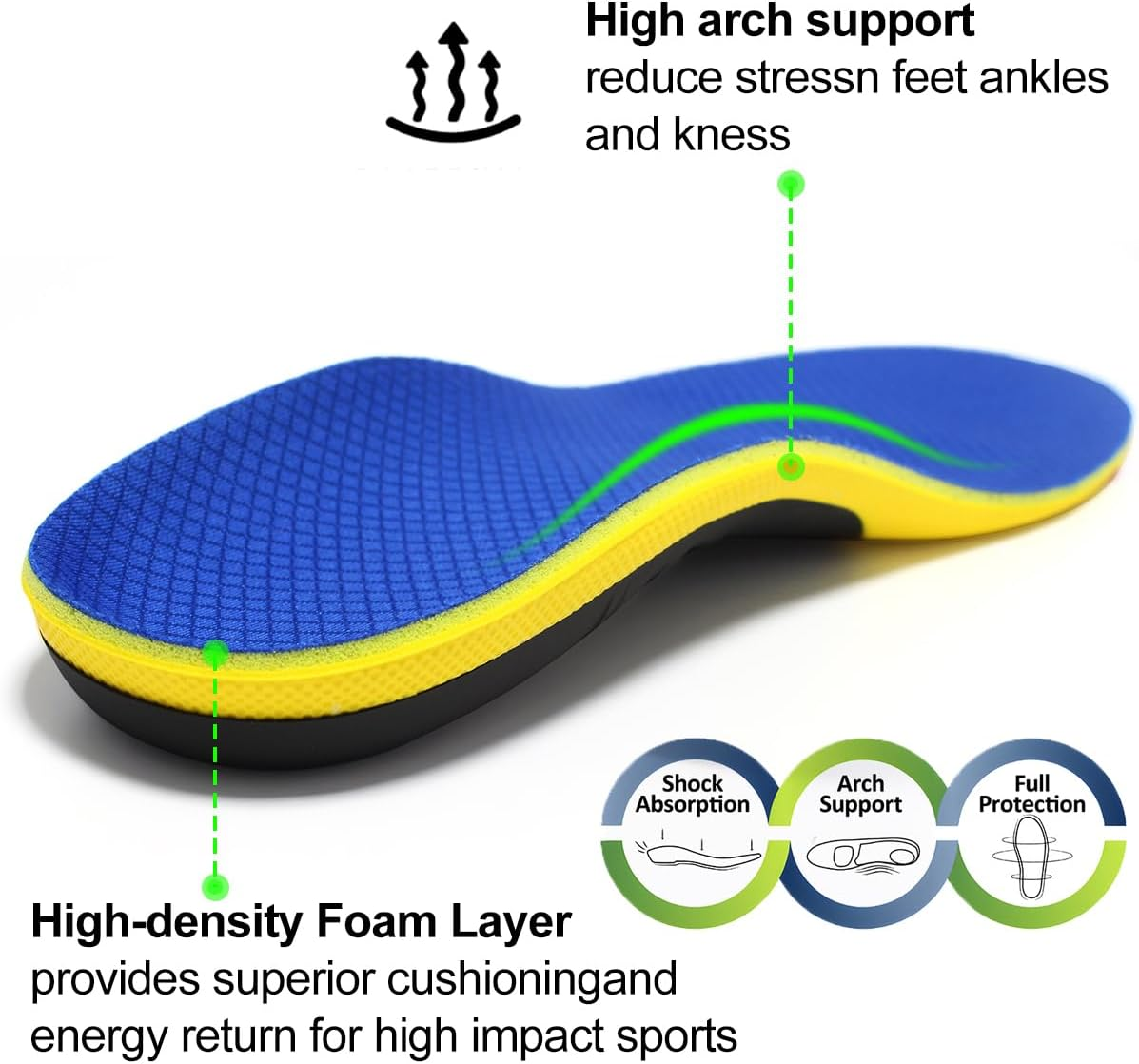 Plantar Fasciitis Insoles Men Women- 220+ Lbs Orthotic Insoles High Arch Support Insoles with Comfort Cushion Orthotic Pain Relief Insoles for Flat Feet Shoe Insole, Absorb Shock with Ever image number 6