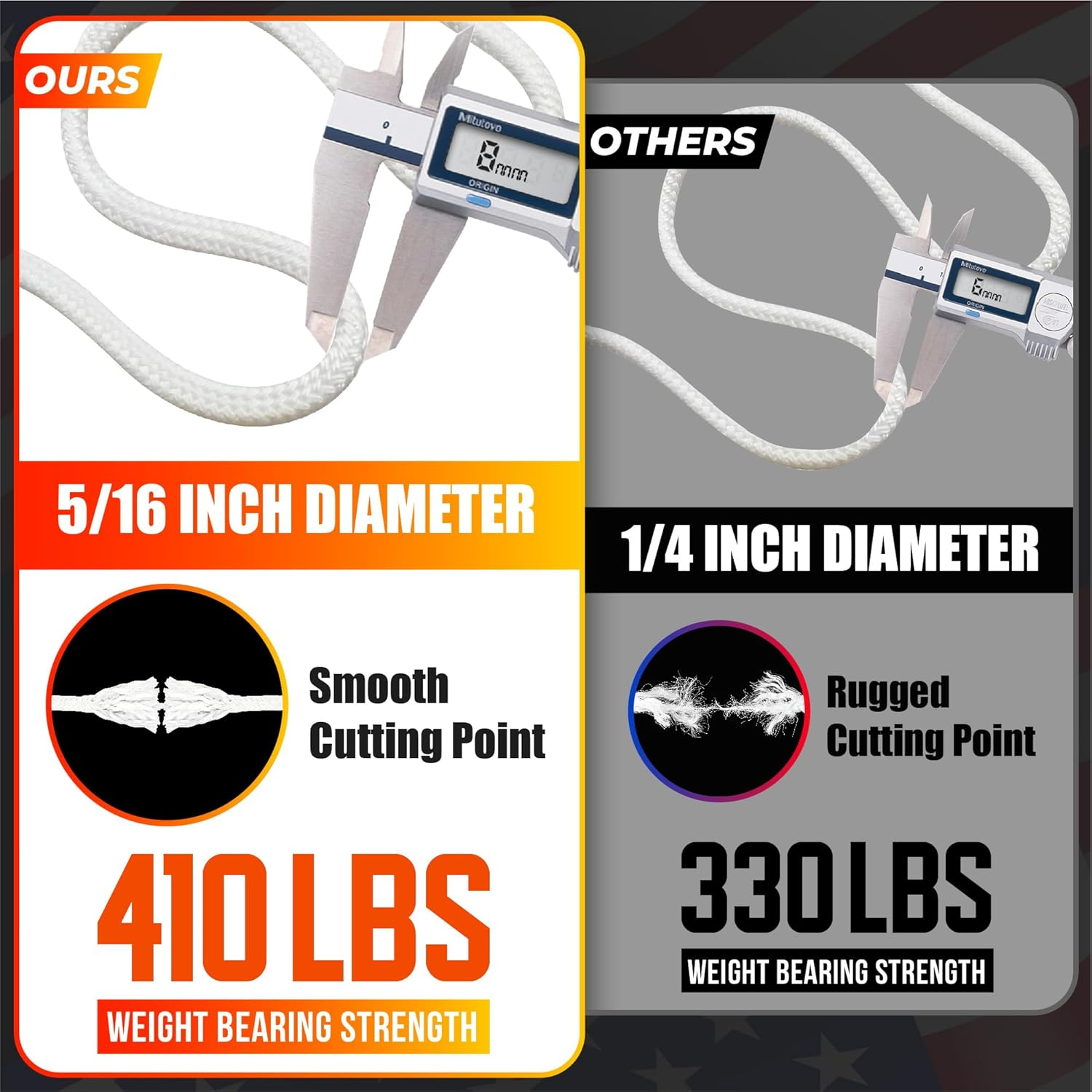 [Upgraded] 5/16&rdquo; 100Ft Flagpole Rope Kit with 4 Pcs 3.3&rdquo; Swivel Snap Hook - High Weight Bearing Anti-Tearing Utility Rope with Durable Zinc Alloy Swivel Hooks - Flag Pole Accessories Replacement Kit image number 5