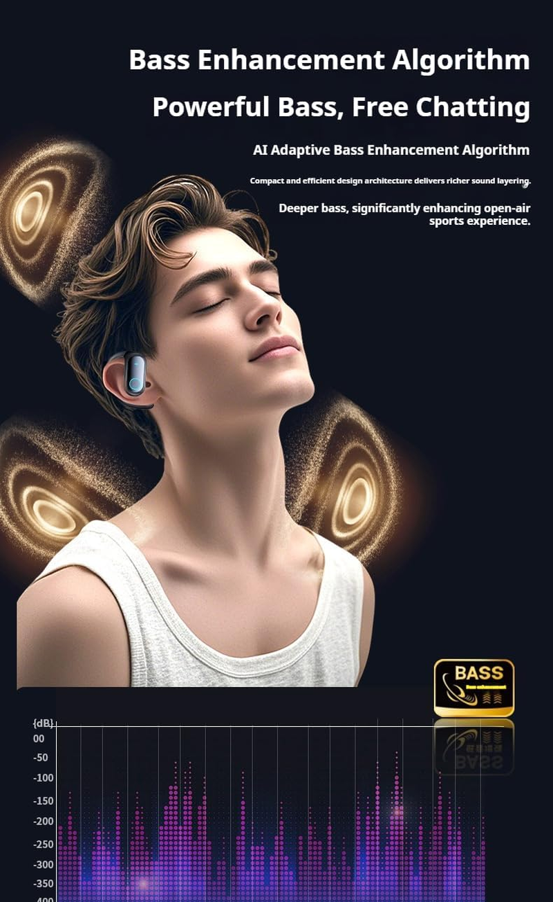 Linguawave Pro Real Time AI Translation Earbuds, Linguawave Pro AI Earbuds, Wireless Earphones Bluetooth Headphones with HD Sound, Ideal for Travelers, Business & Language Learners (Black) - White image number 3