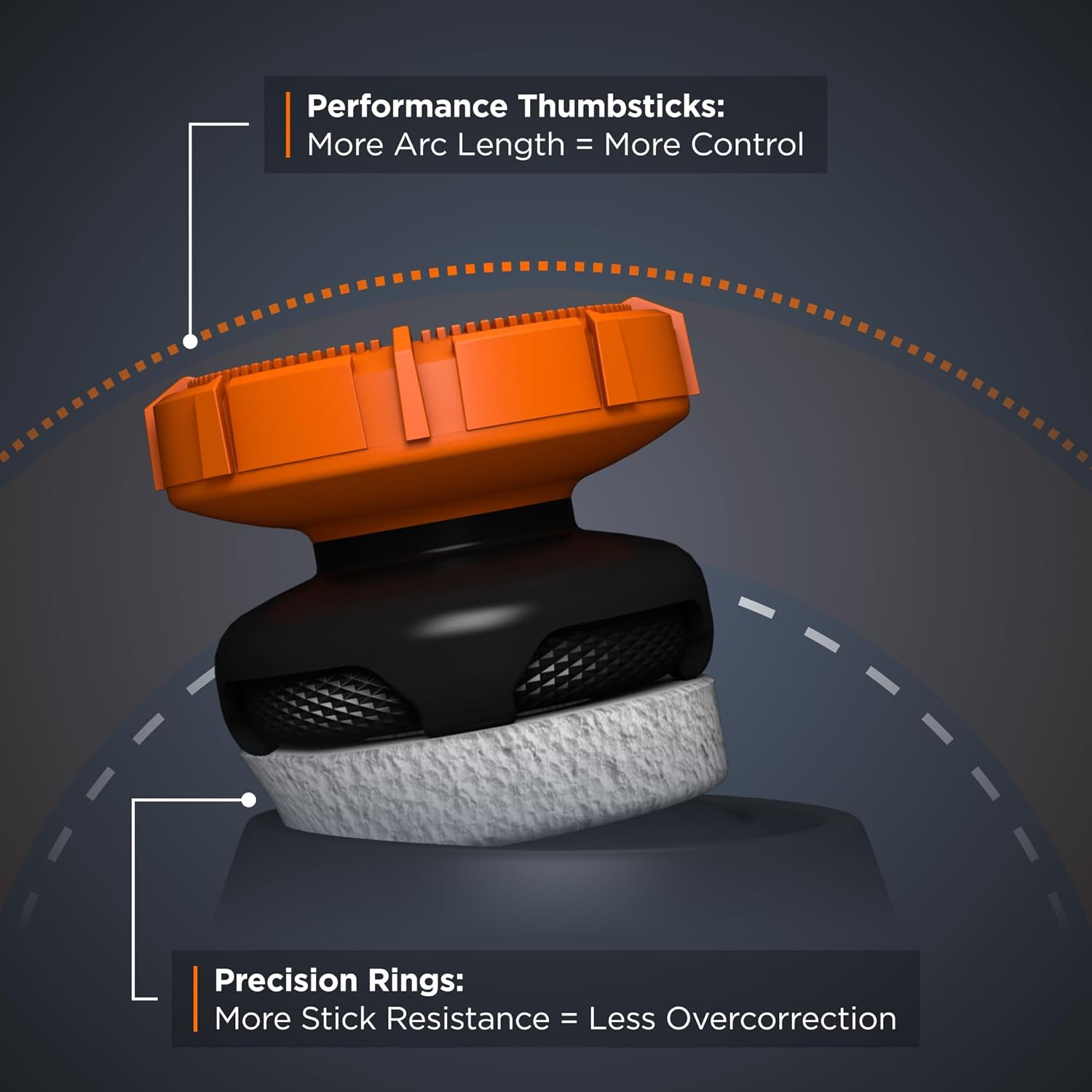 Kontrolfreek Call of Duty: Black Ops 7 Aim Boost Kit | Collector&rsquo;S Edition for Playstation 4 (PS4), Playstation 5 (PS5) | Orange and Black image number 4