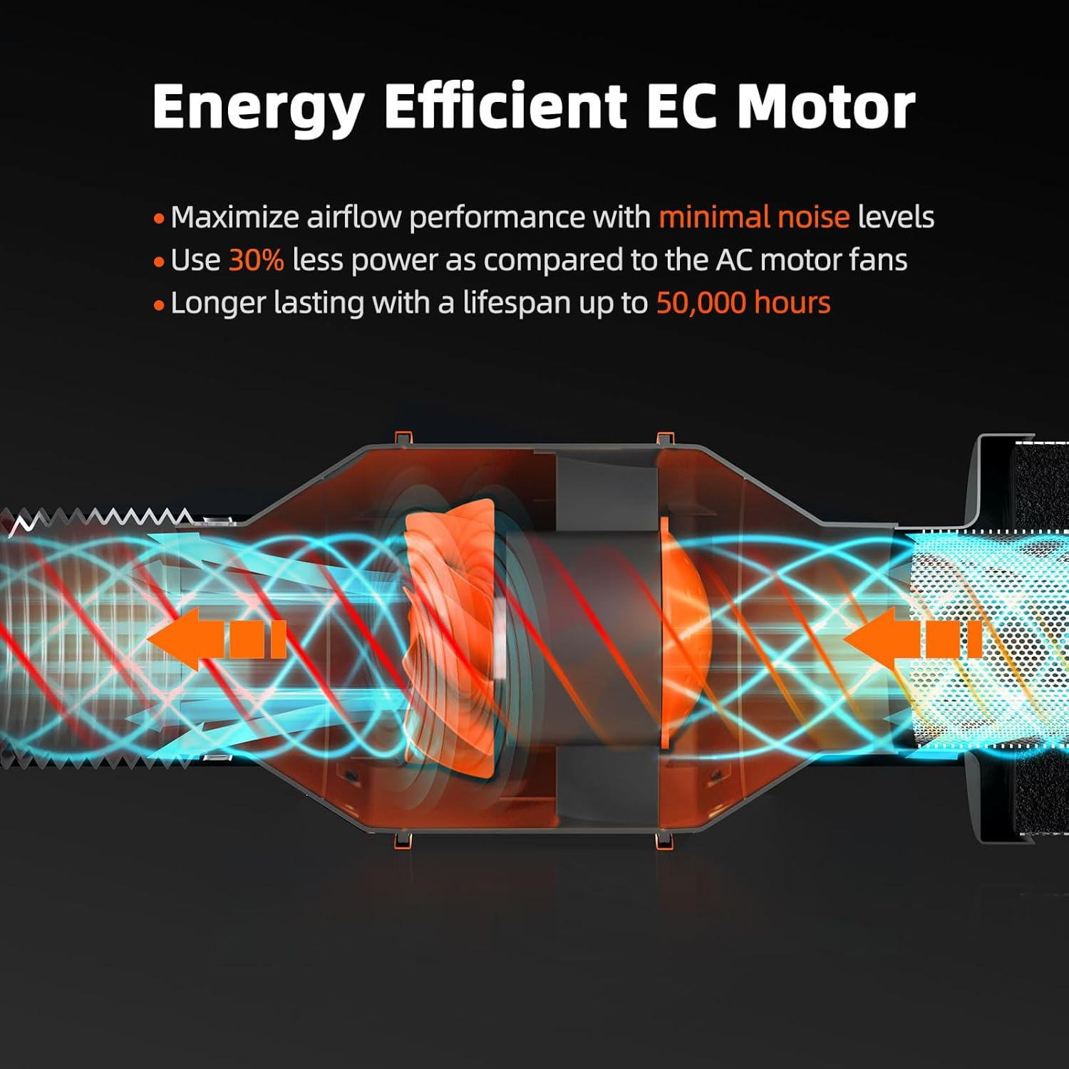 Spider Farmer 4 Inch Inline Fan Carbon Filter Ducting Kit, Exhaust Fan with Temperature Humidity Controller Hydroponics Grow Tent Ventilation Kit for Heating Cooling Booster, Grow Tents, Hydroponics image number 1
