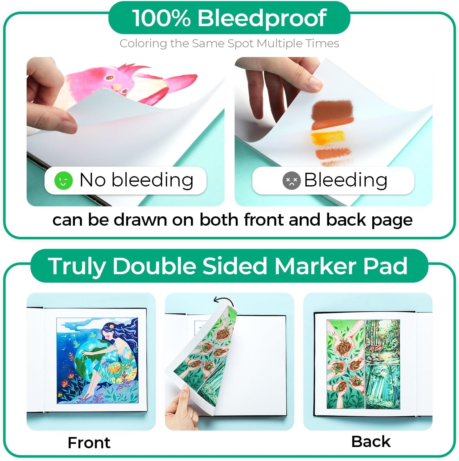 Ohuhu Double Sided Marker Pads Art Sketchbook Bleedproof - 8.3X8.3 Square Art Sketch Book Drawing Papers 60 Sheets/120 Pages 90LB/150GSM Hardcover Sketching Books for Alcohol Marker Painting Coloring image number 2