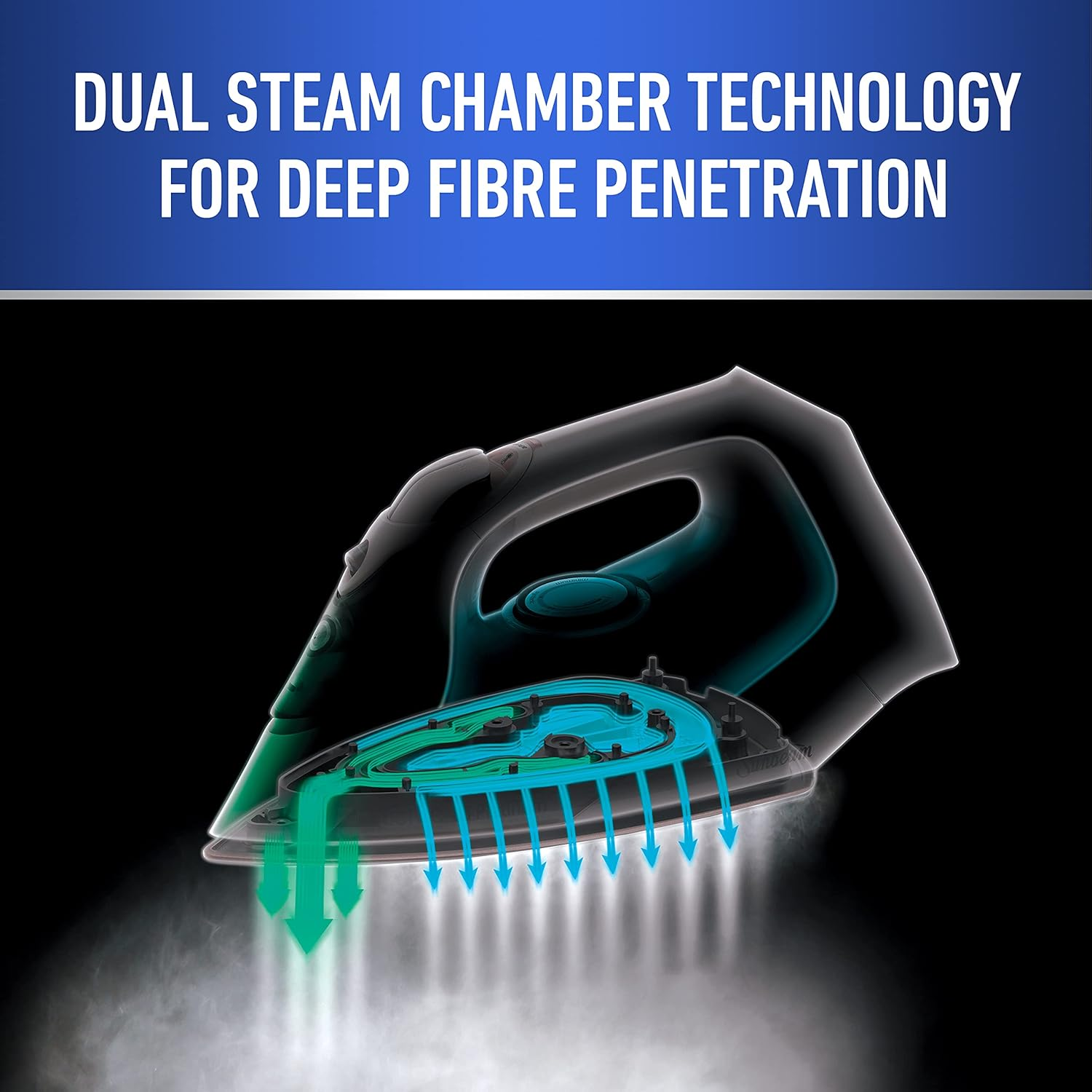 Sunbeam Verve Stainless Steam Iron | Durable Stainless Steel Soleplate, 150G/Min Steam Shot, 300Ml Tank, 2400W Fast Heat-Up, Safe Store Indicator, Auto-Off, Blue SRS6550