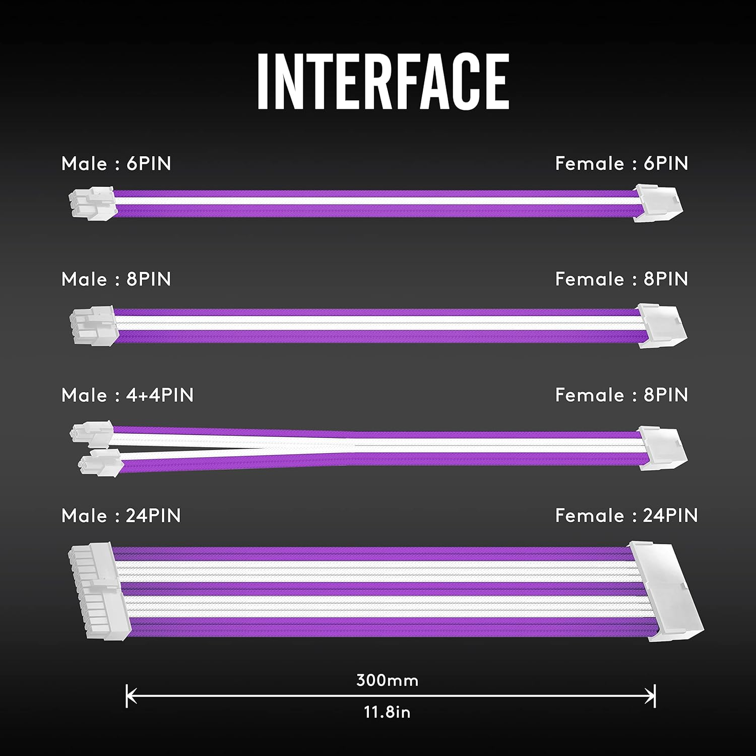 EZDIY-FAB PSU Cable Extension Kit - Sleeved Custom Power Supply Extension 16 AWG 24-PIN 8-PIN 6-PIN 4+4-PIN with Combs - White Connector and Purple Cable image number 1