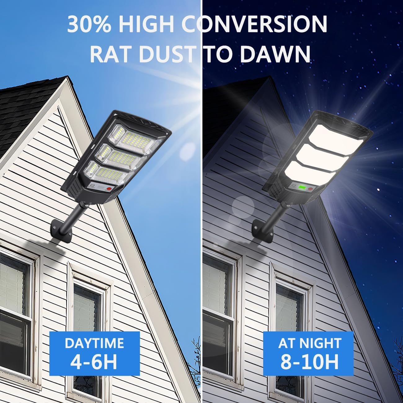 Solar Lights Outdoor Waterproof, 8500K Solar Street Lights Outdoor, LED Dusk to Dawn Solar Flood Light with Motion Sensor and Remote Control, Solar Security Lights for Parking Driveway Lot 2-Pack image number 4