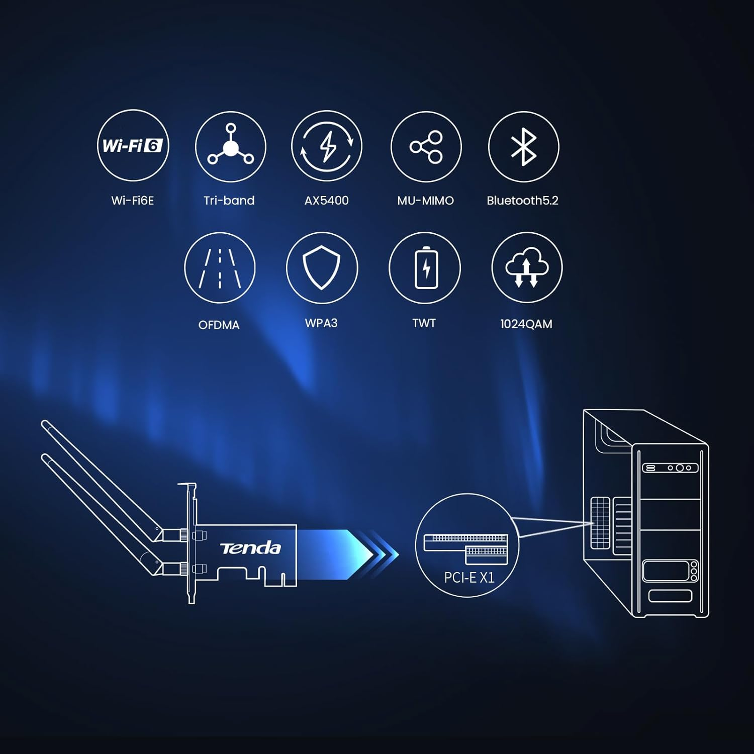 Tenda E33 Wifi 6E WLAN Card (AX5400 Tri-Band 6Ghz:2402Mbps+ 5Ghz:2402Mbps+2.4Ghz:574Mbps) 2 Removable Antennas, Bluetooth 5.2, Pcie WLAN Card for PC, WPA3, Supports Windows 11/10 (64-Bit) image number 3