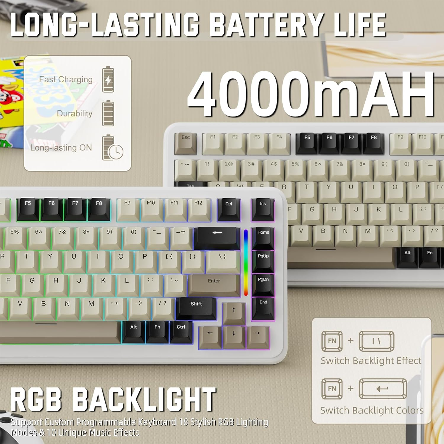Lexonelec X Attack Shark M86 Pro Wireless Mechanical Keyboard, Tri Mode-Bt/2.4G/Wired, 4000Mah, Hot-Swappable Linear Switch, PBT Keycap, QWERTY, RGB Backlit Gaming Keyboard with Coiled Cable(White) image number 3