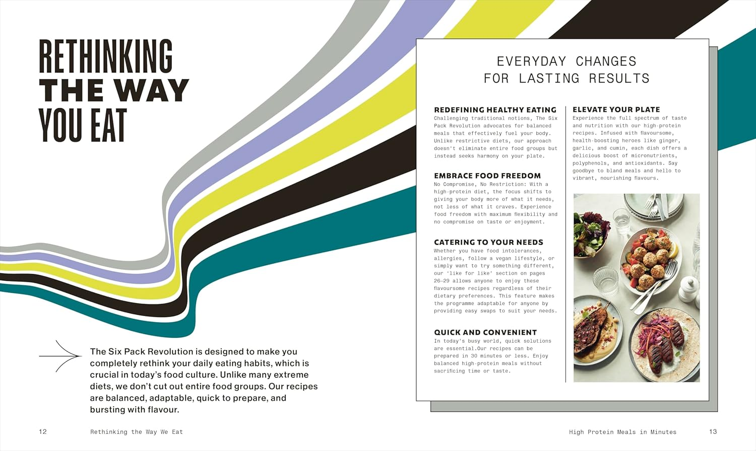 High-Protein Meals in Minutes: Eat Your Way to a Six Pack