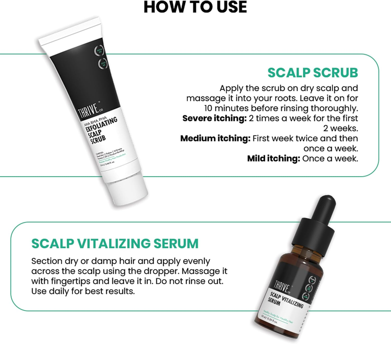 Thriveco Scalp Care Kit | AHA BHA PHA Exfoliating Scalp Scrub (25Ml) & Scalp Vitalizing Serum (10Ml) | Promotes Hair Growth, Clears Dandruff, Dead Skin, Oil & Product Buildup | Travel-Friendly