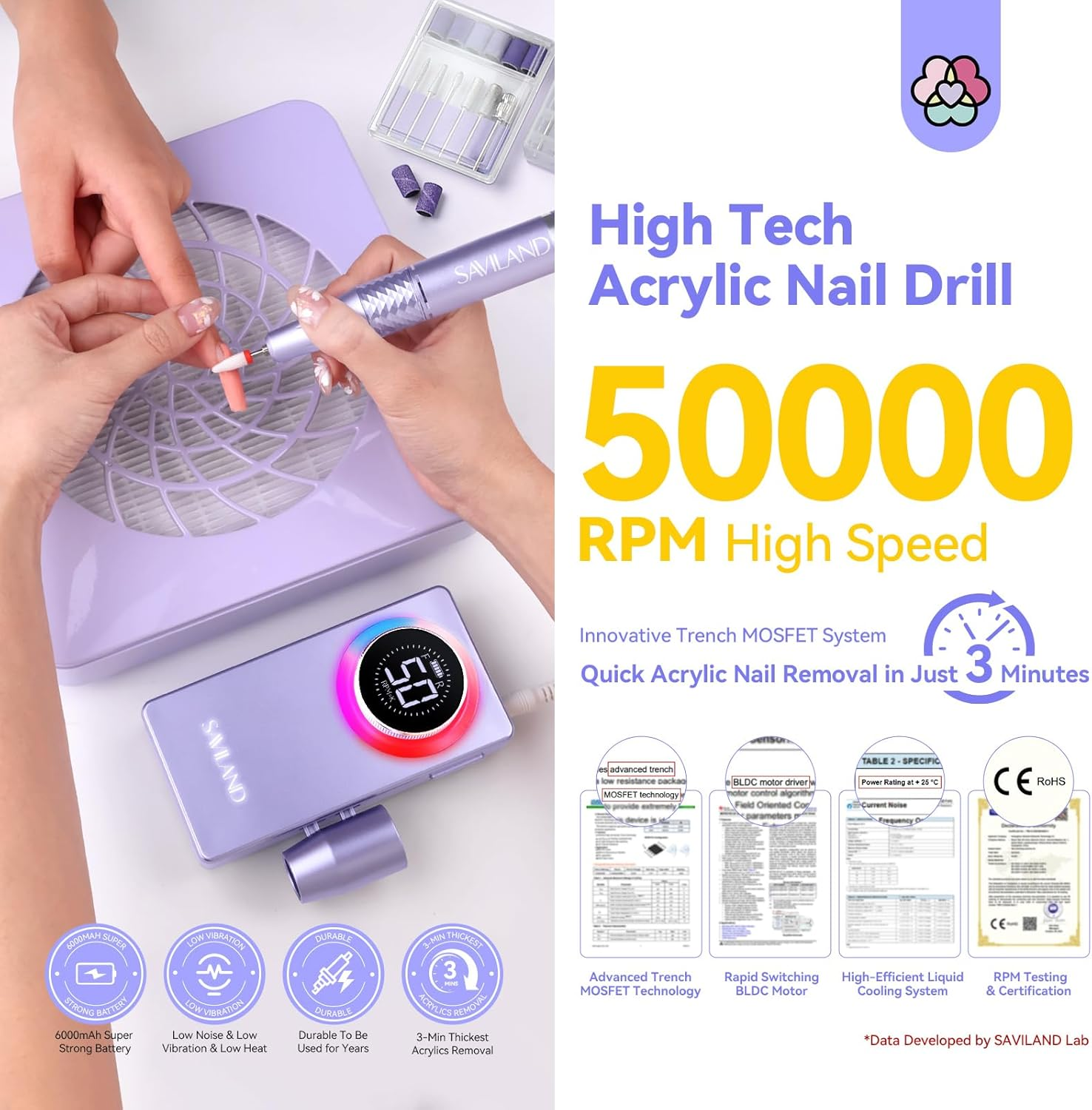 SAVILAND 50000RPM Nail Drill for Acrylic: 2025 Pro High Tech Fast Removal Electric Nails Drill Kit 6000Mah Rechargeable Machine Professional Drill Bit Nail File Buffer Tools Salon Manicure Pedicure