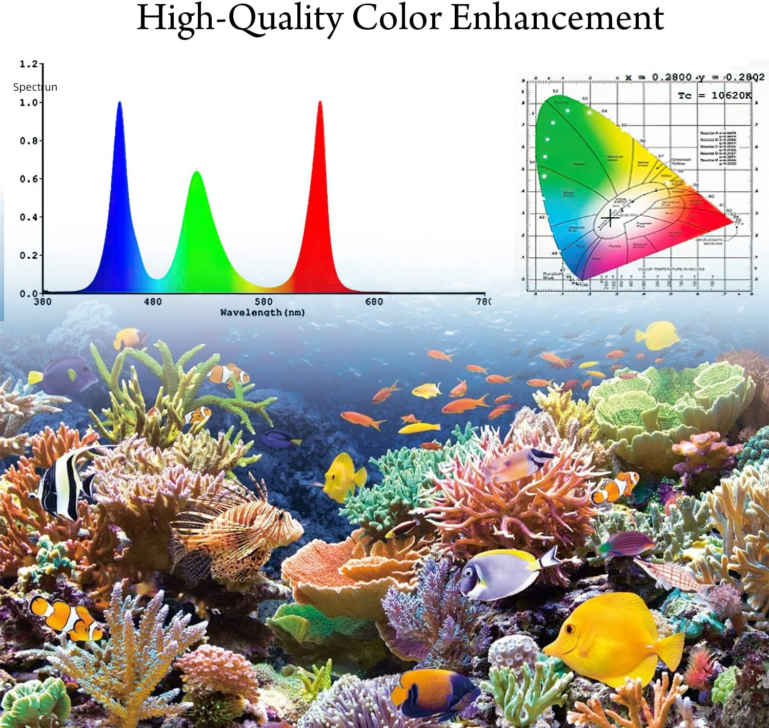 28-88CM RGB LED Fish Tank Light, Abeststudio Submersible Aquarium Light with Air Bubble Hole, IP68 Waterproof, 16 Colors Changing LED Lights (68Cm (For 70-80Cm Tank)) image number 4