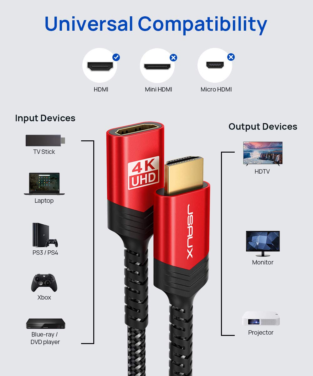 JSAUX HDMI Extension Cable 1M, 4K 60Hz High Speed HDMI Extender Cord Male to Female Adapter Connector (HDR HDCP 2.2), Compatible with Roku TV Streaming Stick, Bluray Player, HDTV, Laptop, PC - Red image number 2