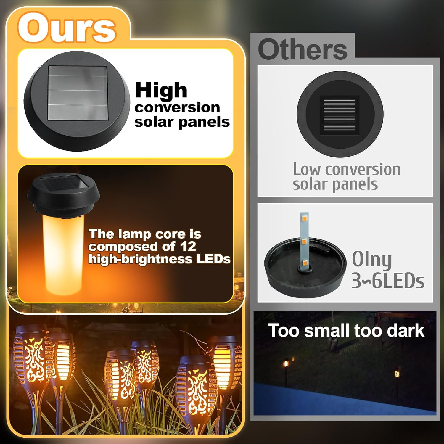 Anordsem Solar Garden Lights Outdoor: 4 Pack Flickering Dancing LED Torch - Waterproof Flame Decorations for Pathway Yard - Gardening Gifts for Homeowners Women image number 4