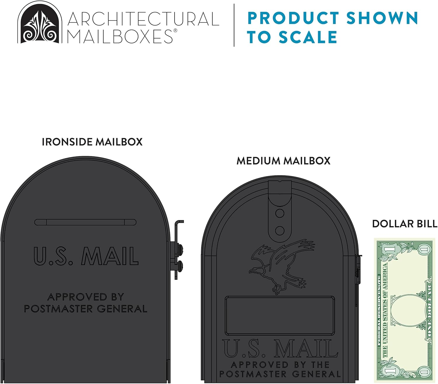 Architectural Mailboxes Ironside Galvanized Steel Post Mount Mailbox, Compatibility Code A, MB801BAM, Black, Large Capacity image number 2