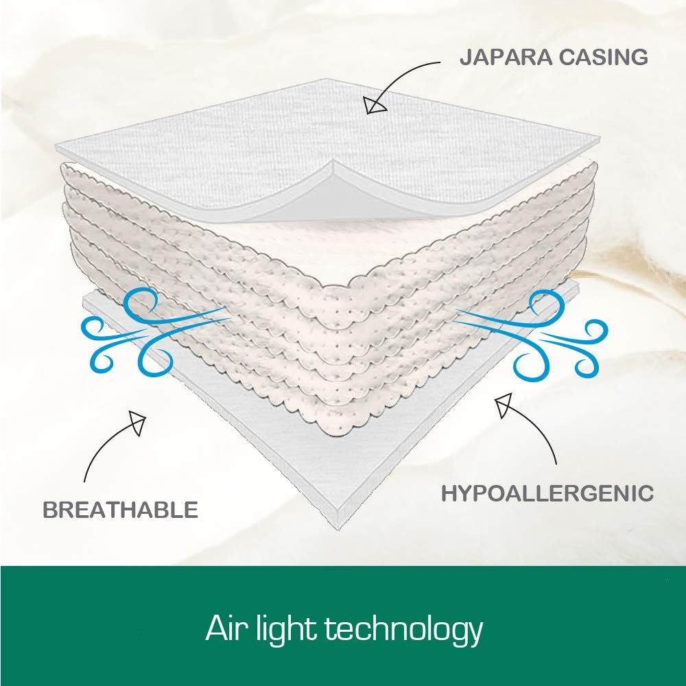 Luxor Linen Australian Made 200GSM Summer Weight Wool Quilt (JAPARA-WQ-200G-D) image number 1