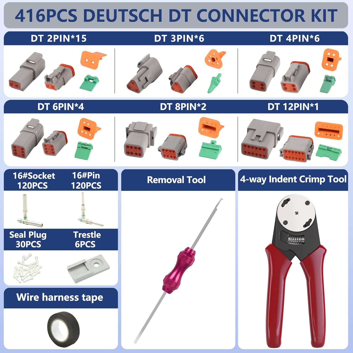 416 PCS Deutsch DT Connector Kit,2 3 4 6 8 12 Pin Automotive Connectors,With Crimping Pliers (14-20AWG) and Connector Removal Tool,Ip67 Rated Gray Waterproof Housing Set,Deutsch 16# Solid Contacts image number 5