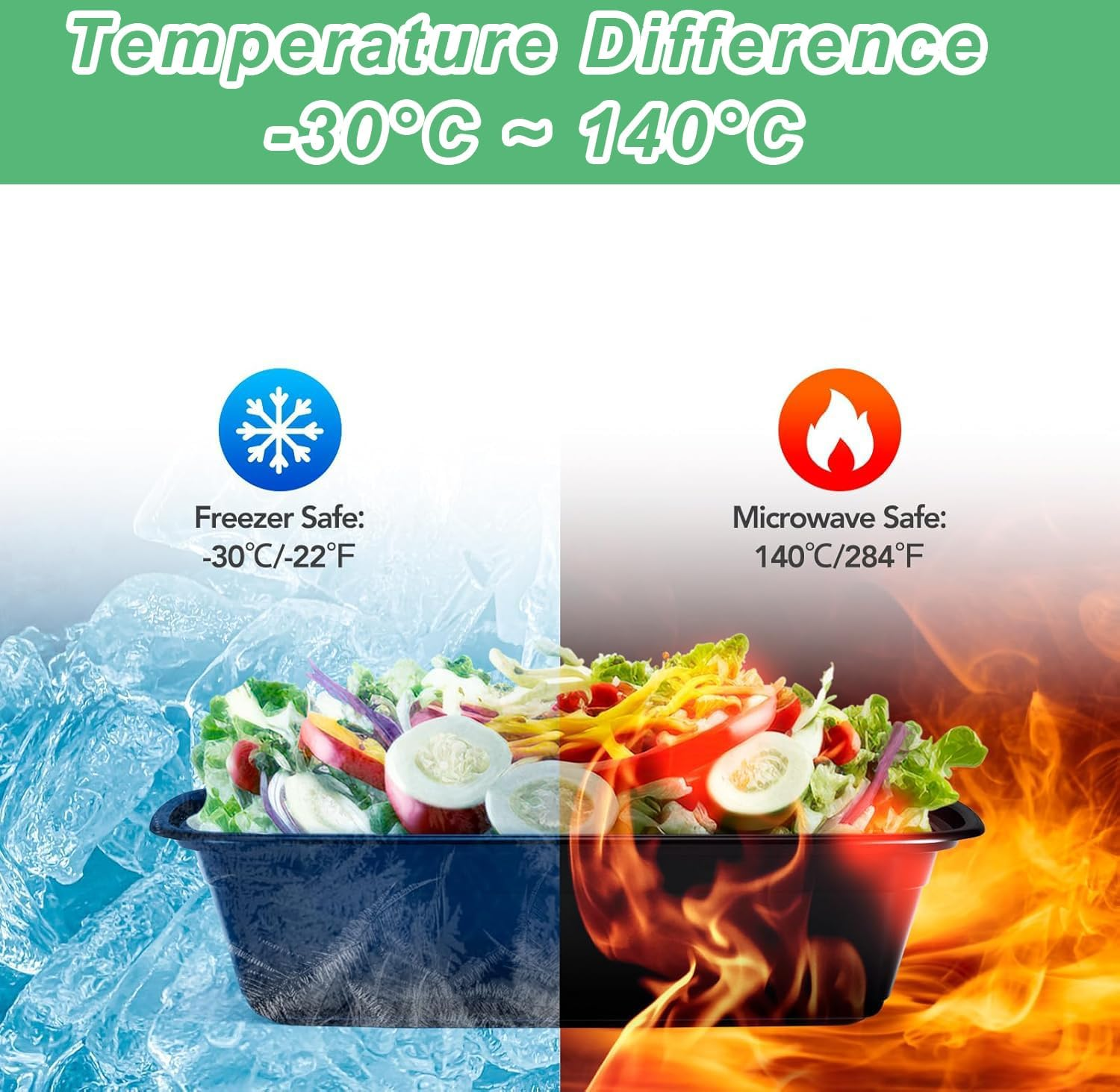 10Pcs Meal Prep Container（ BPA Free ）, 32 Oz Food Storage Containers with Lids, Bento Box Reusable Plastic Lunch Box Containers Stackable Bento, Take-Out Box Microwave Dishwasher Freezer Safe image number 3