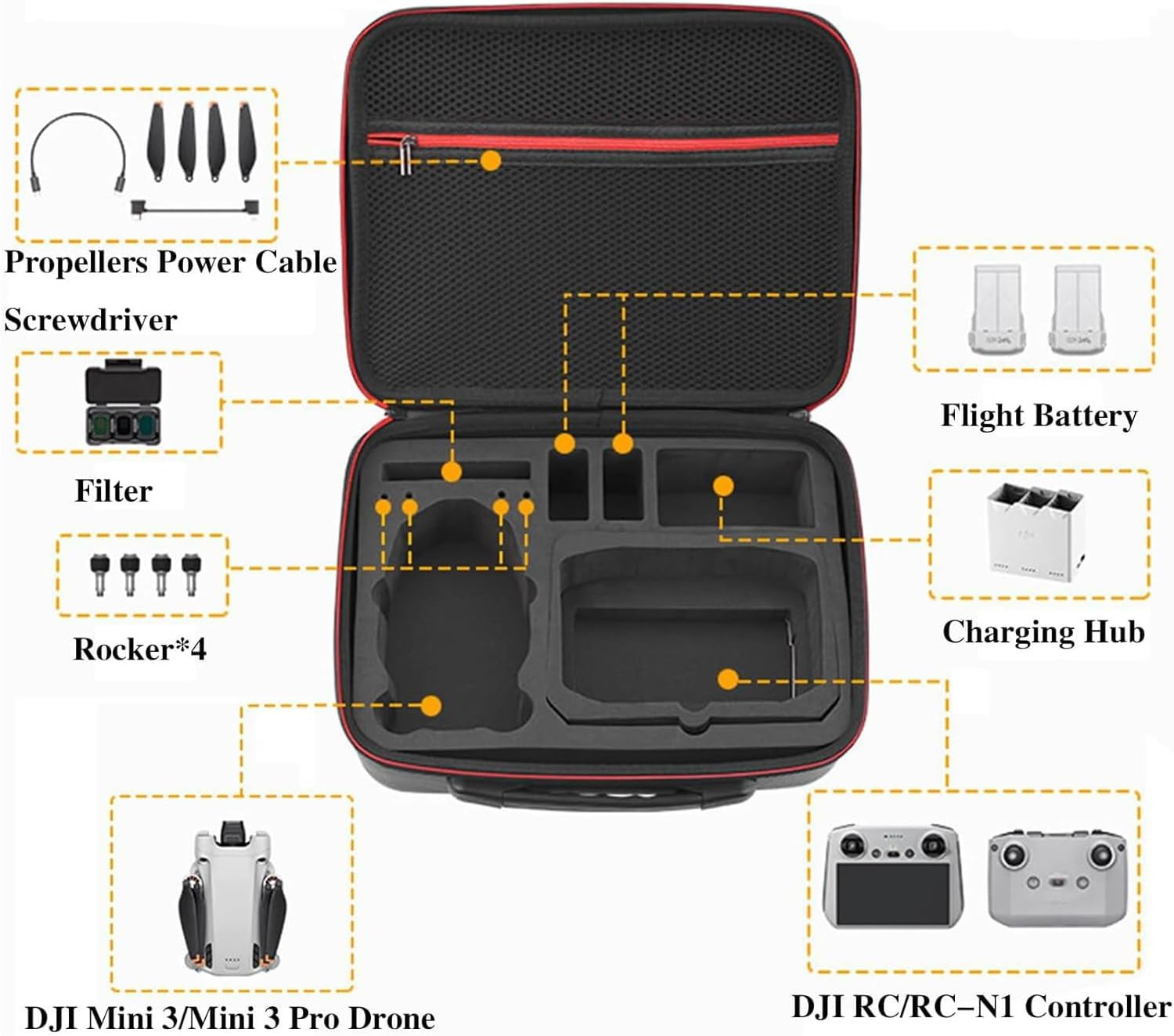 TINMAGI Carry Case for DJI Mini 3/Mini 3 Pro, Portable Travel Bag with Carry Handle, Drone Bag, Waterproof Hardshell Storage Case for DJI RC Accessories, Black, Black image number 5
