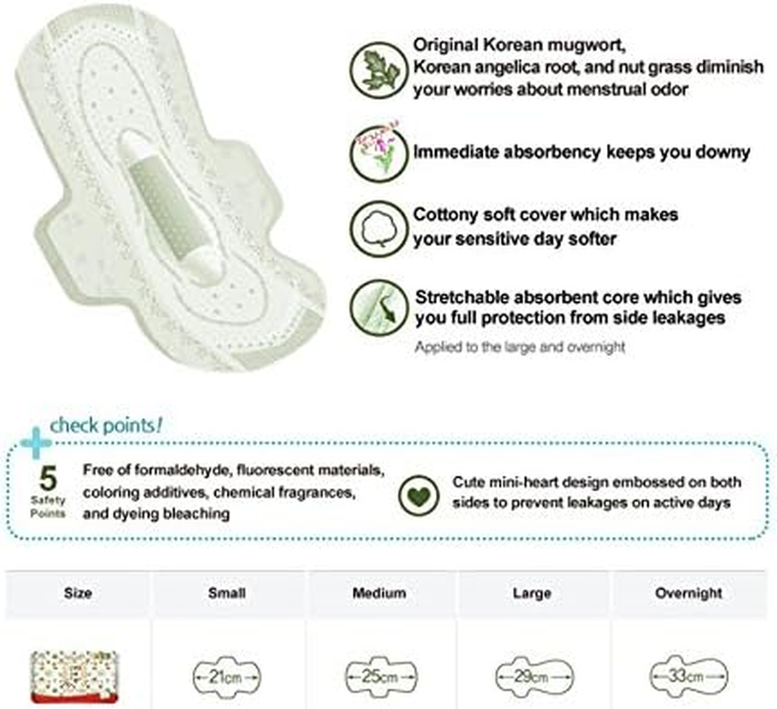 Sofy Body Fit GUIERANG Korea Herbal Sanitary Pads 18Ea (Large 29Cm)