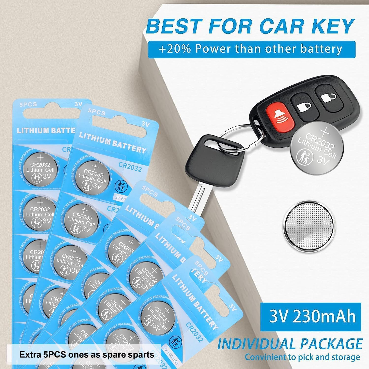 CR2032 Battery 50 Counts 3V 2032 Lithium Coin Button Cell (20X3.2MM) image number 6