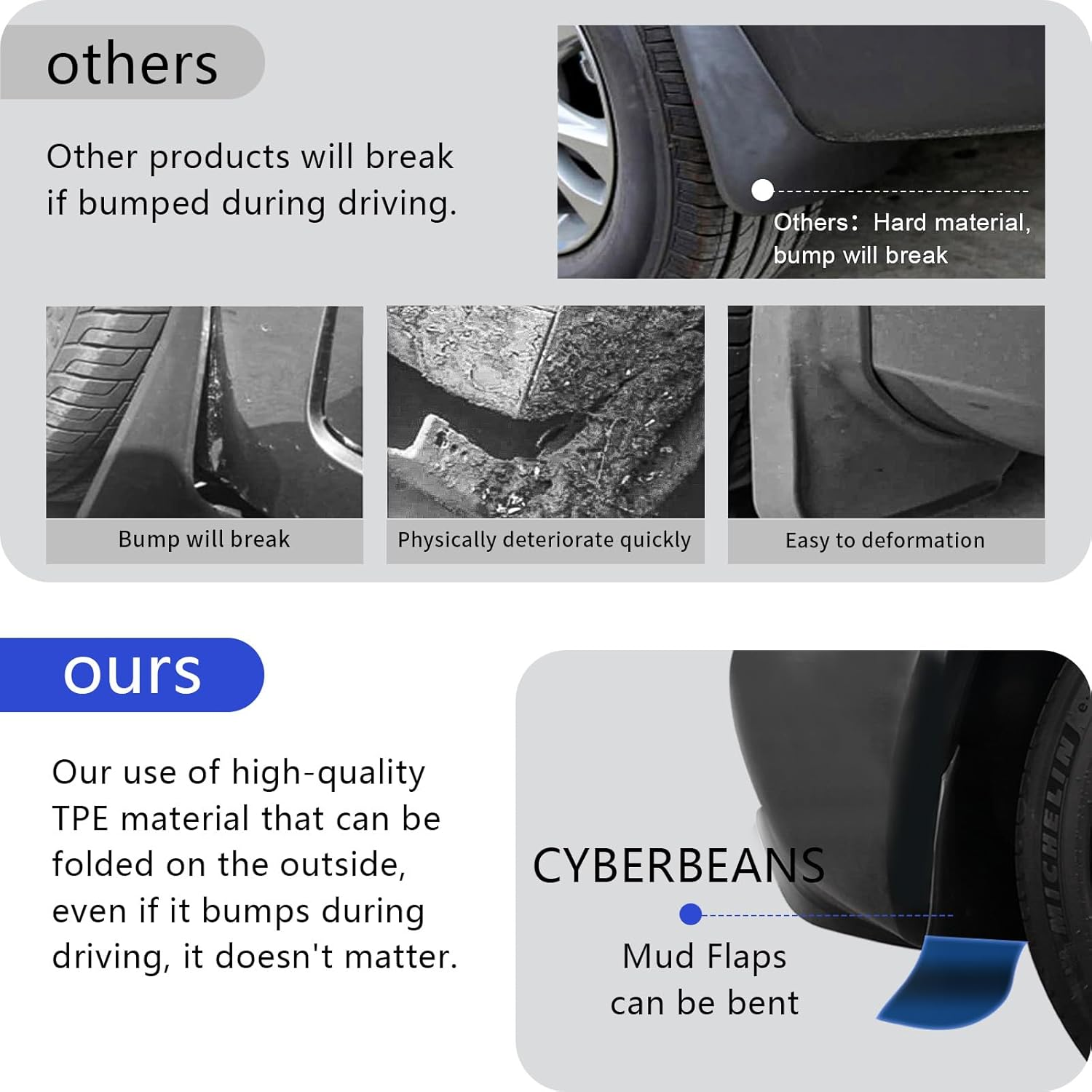 4Pcs Fenders for Tesla Model 3 Highland Accessories 2024 2025 Flexible Mud Flaps No Drilling/Tape Splash Guards All Weather Protection image number 2