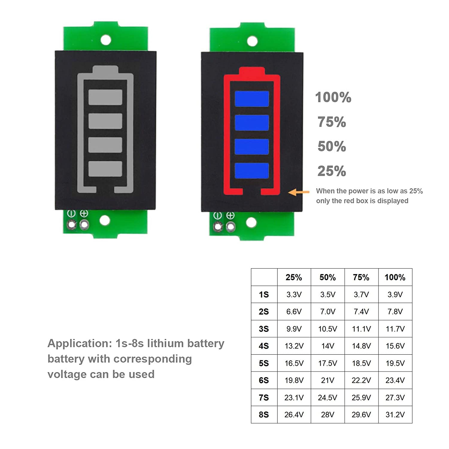 Emsea 4Pcs Battery Capacity Indicator Module 3-34V Battery Charge Indicator Module 5Ma Compatible with 1S 2S 3S 4S 5S 6S 7S 8S image number 1