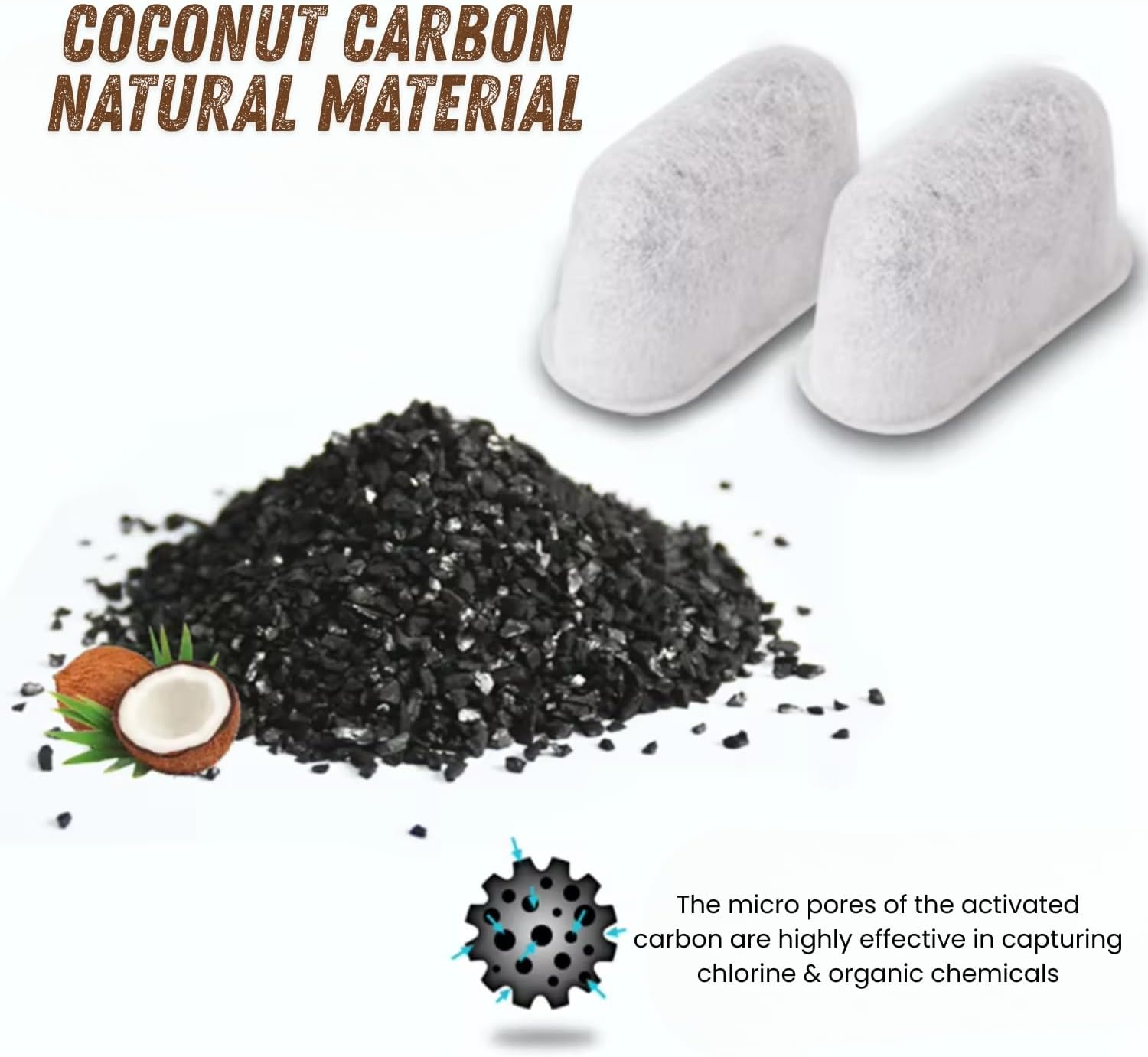 6Pcs Water Filter Replacement Cartridge with Activated Carbon Charcoal Coffee Maker & Brewers Filter Pods Compatible with Breville Barista Express Oracle Machines - Enhance Coffee Taste and Quality