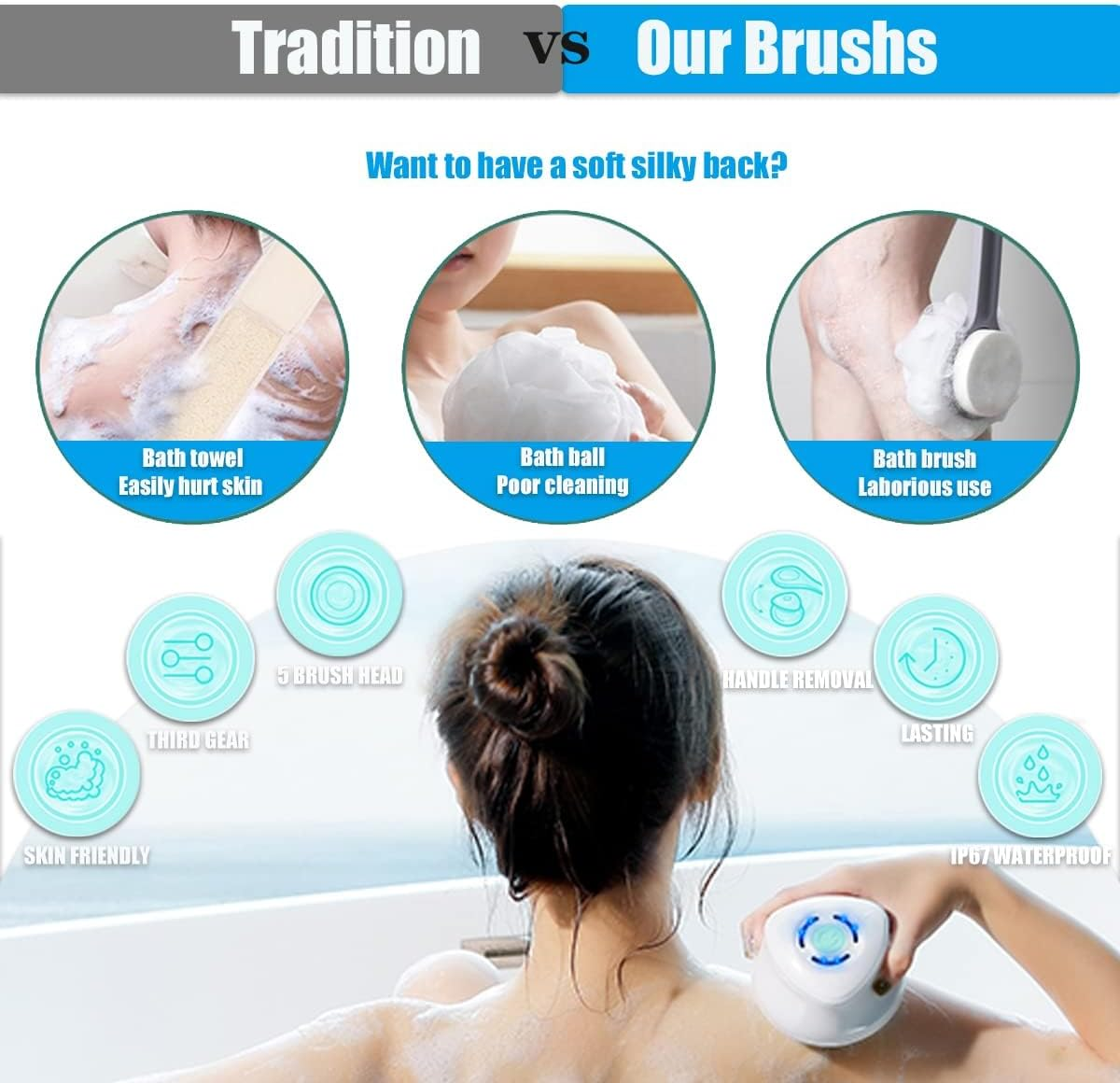 Electric Body Brush, Electric Body Scrubber Spin Scrubber for Shower Bathing Cleansing Wash Deep Cleaning with Siliconewith 5 Attachments Brush Heads Rechargeable IPX67 Waterproof image number 1