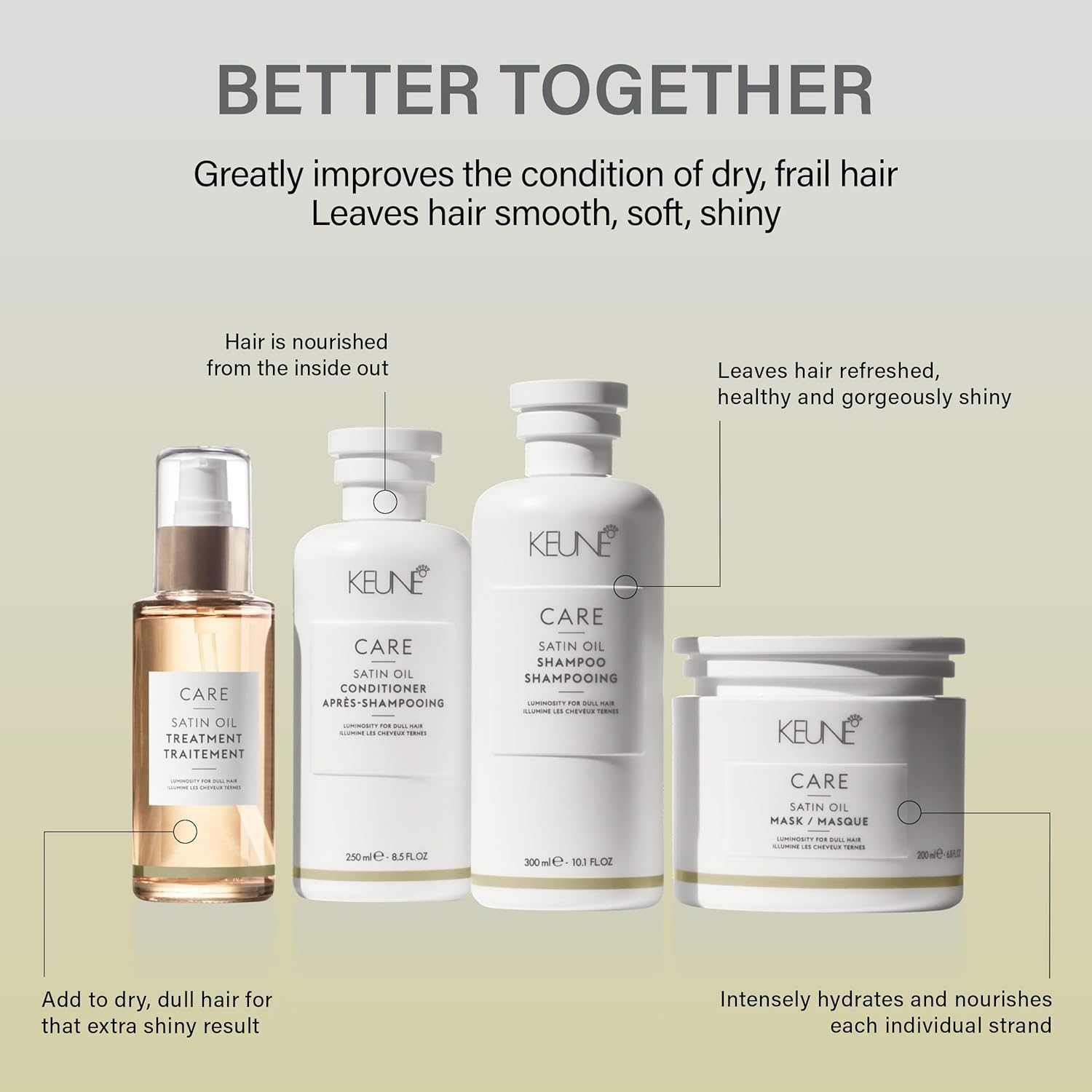 Keune Care Line Satin Oil Conditioner 250 Ml - Balsamo per Capelli Secchi E Opaque image number 3